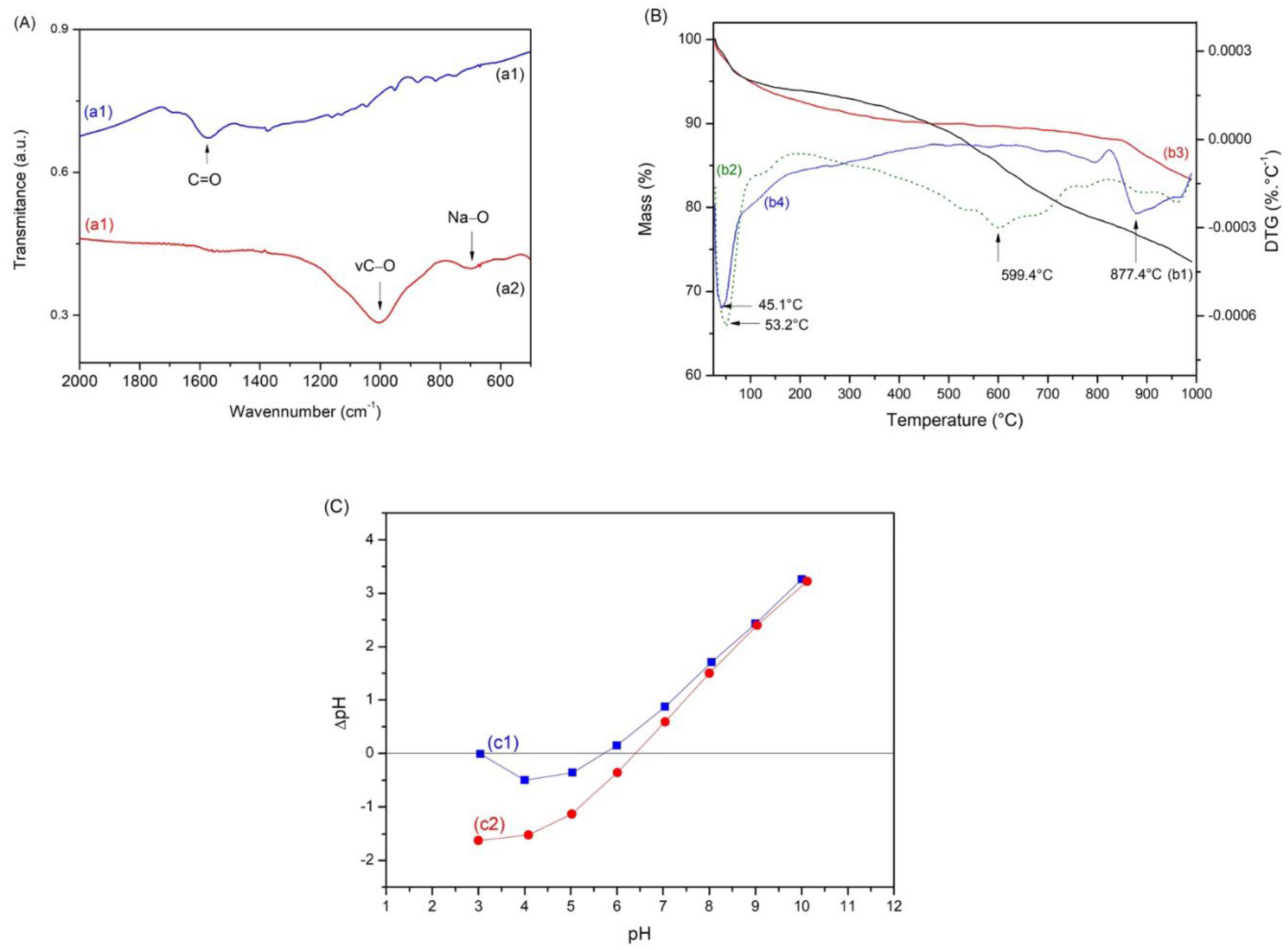 Materials 15 09076 g001