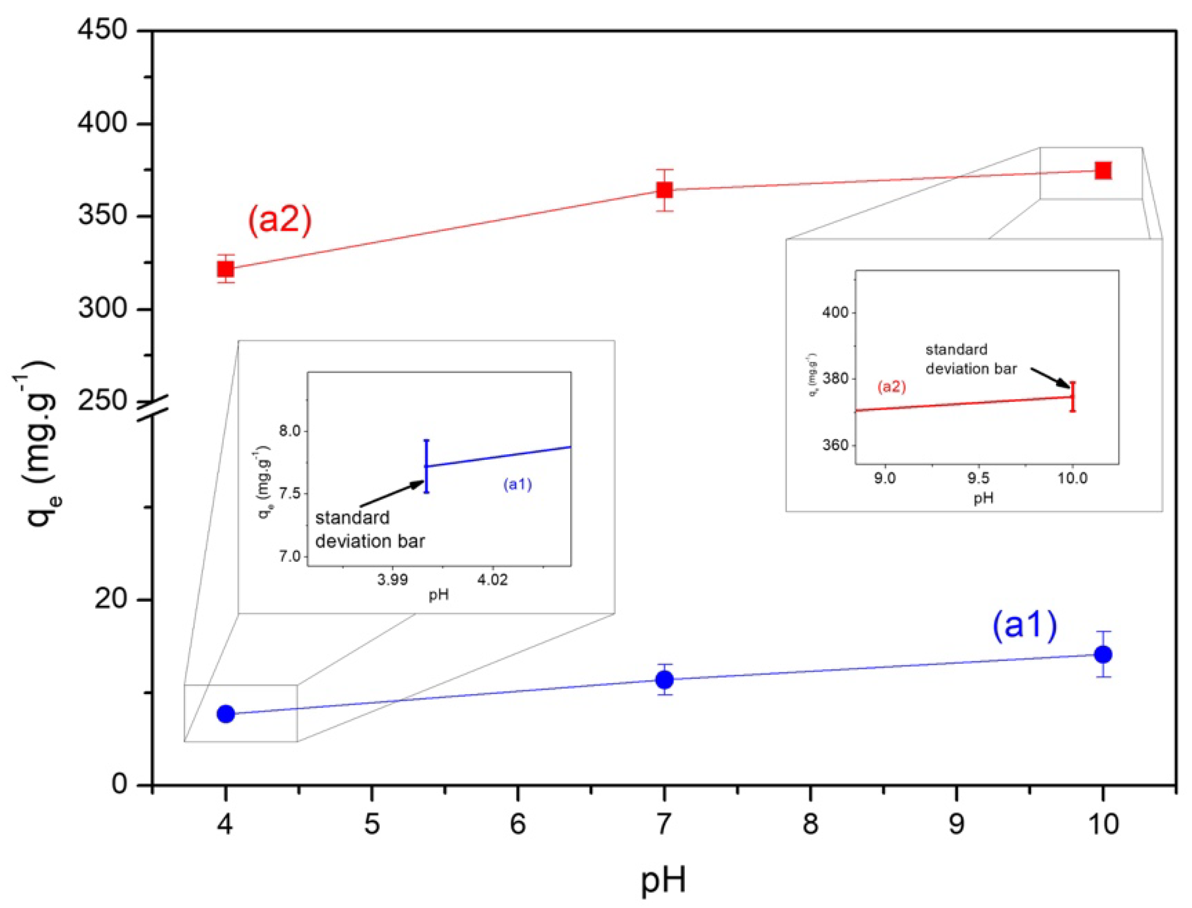 Materials 15 09076 g003