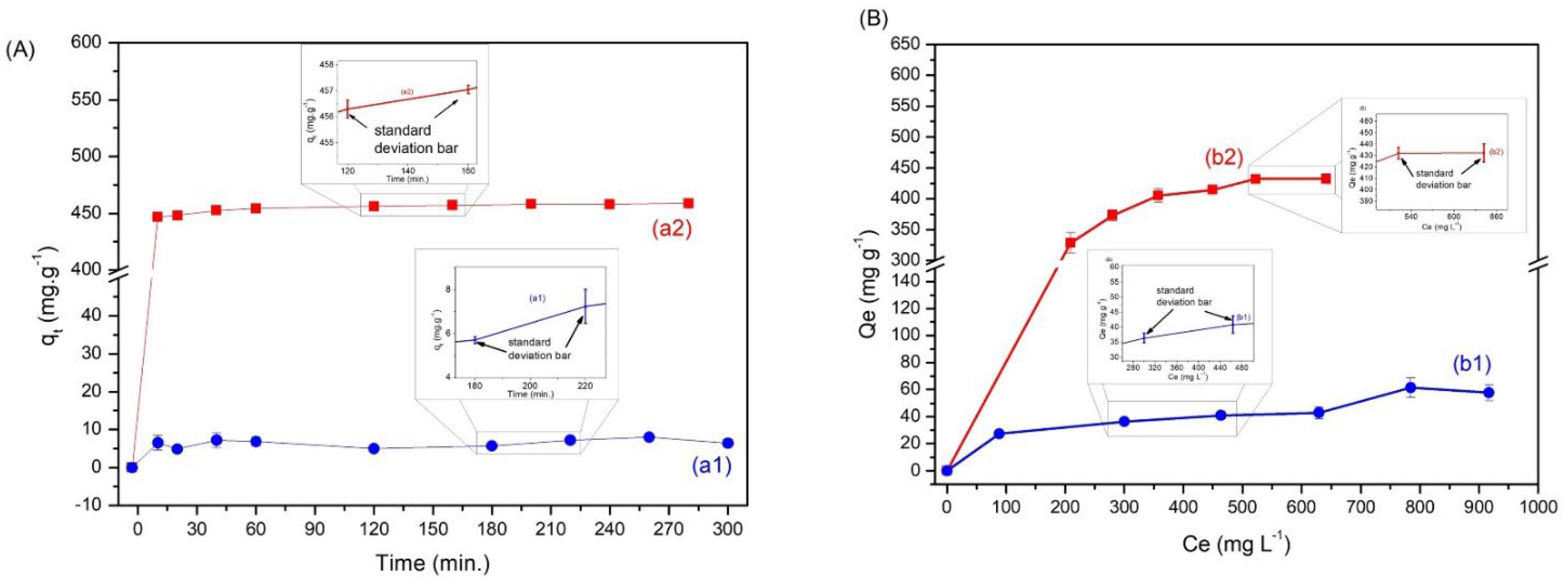 Materials 15 09076 g004