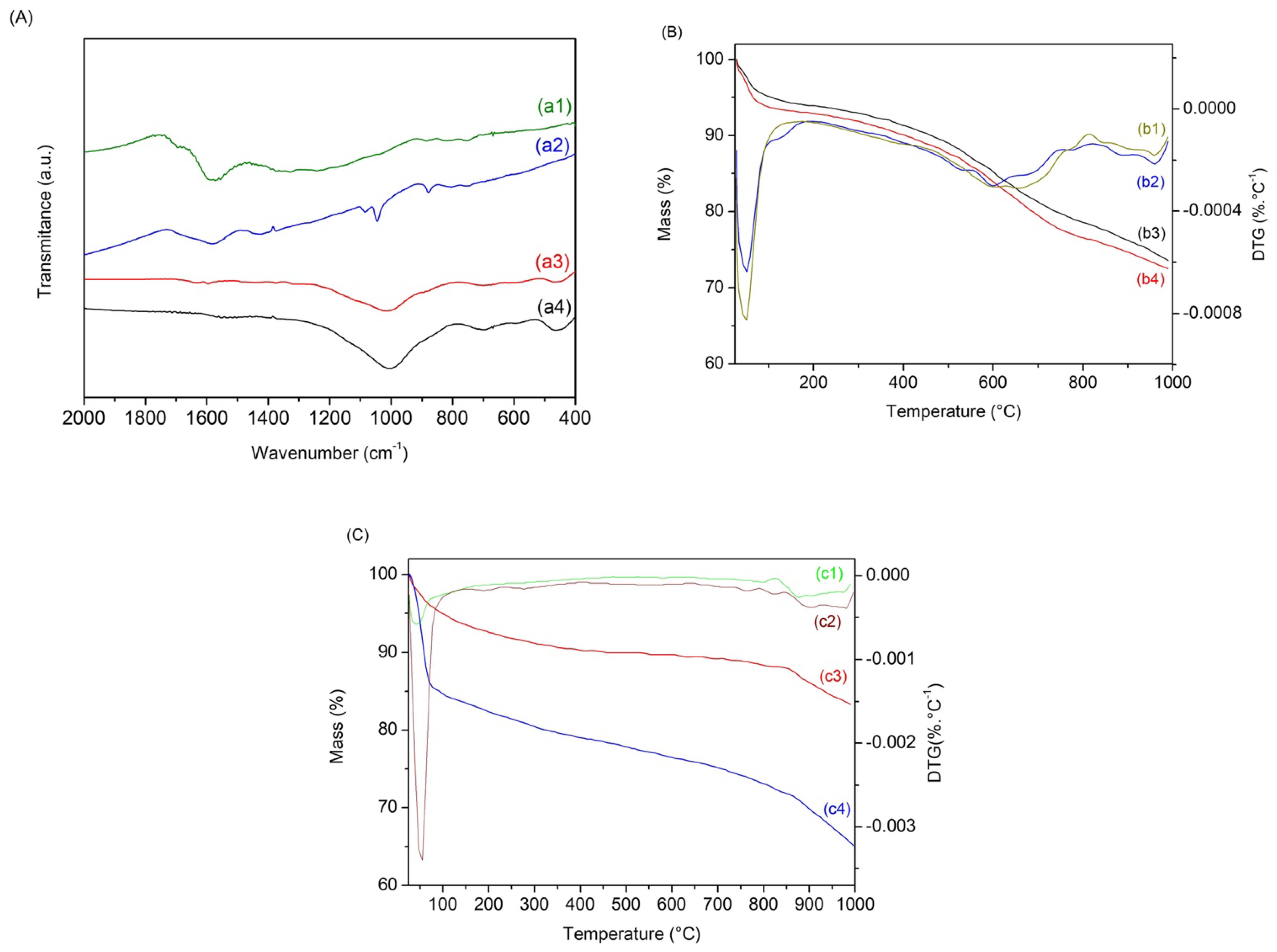 Materials 15 09076 g005