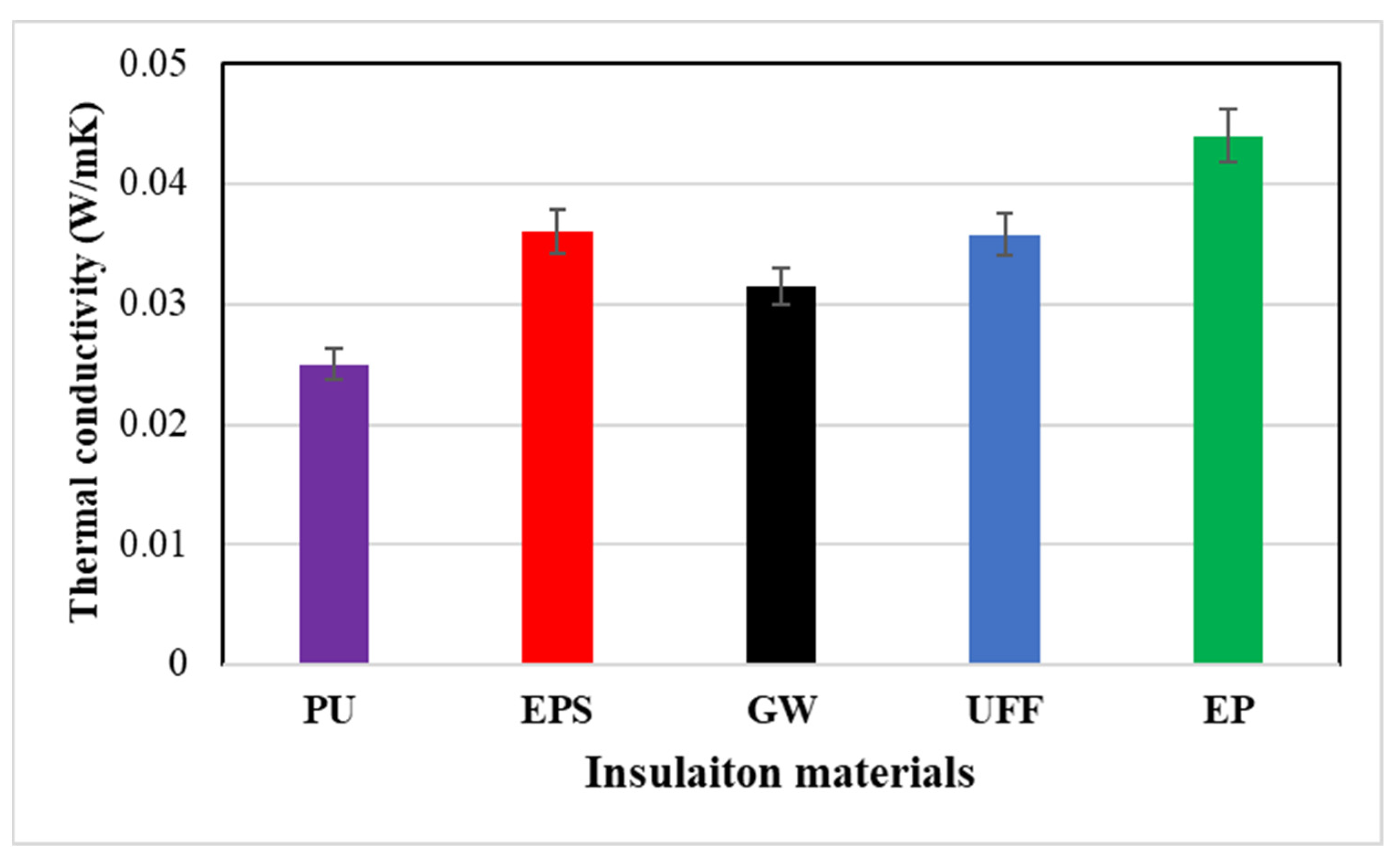 Materials 15 09079 g004 Materials 15 09079 g004