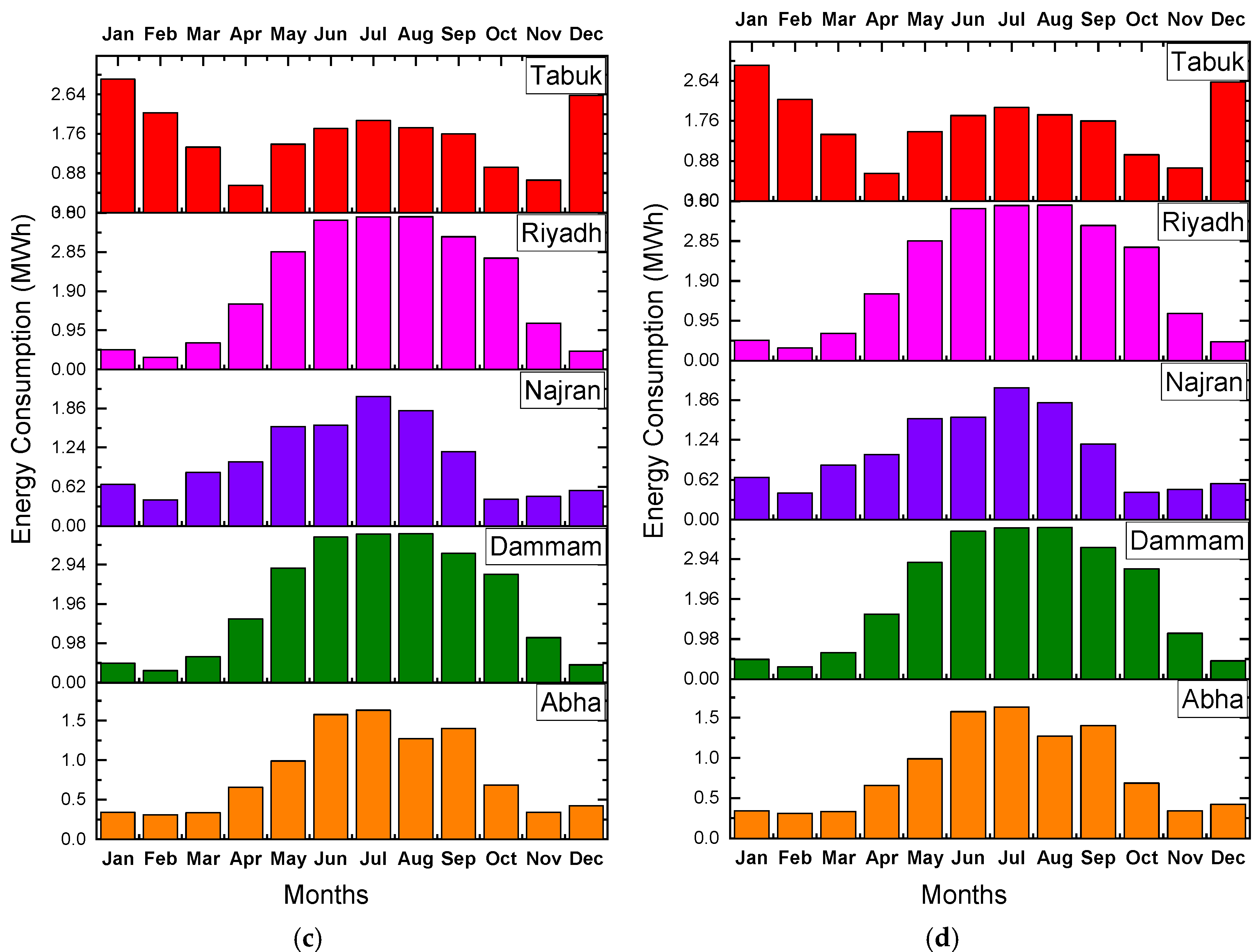 Materials 15 09079 g005b Materials 15 09079 g005b