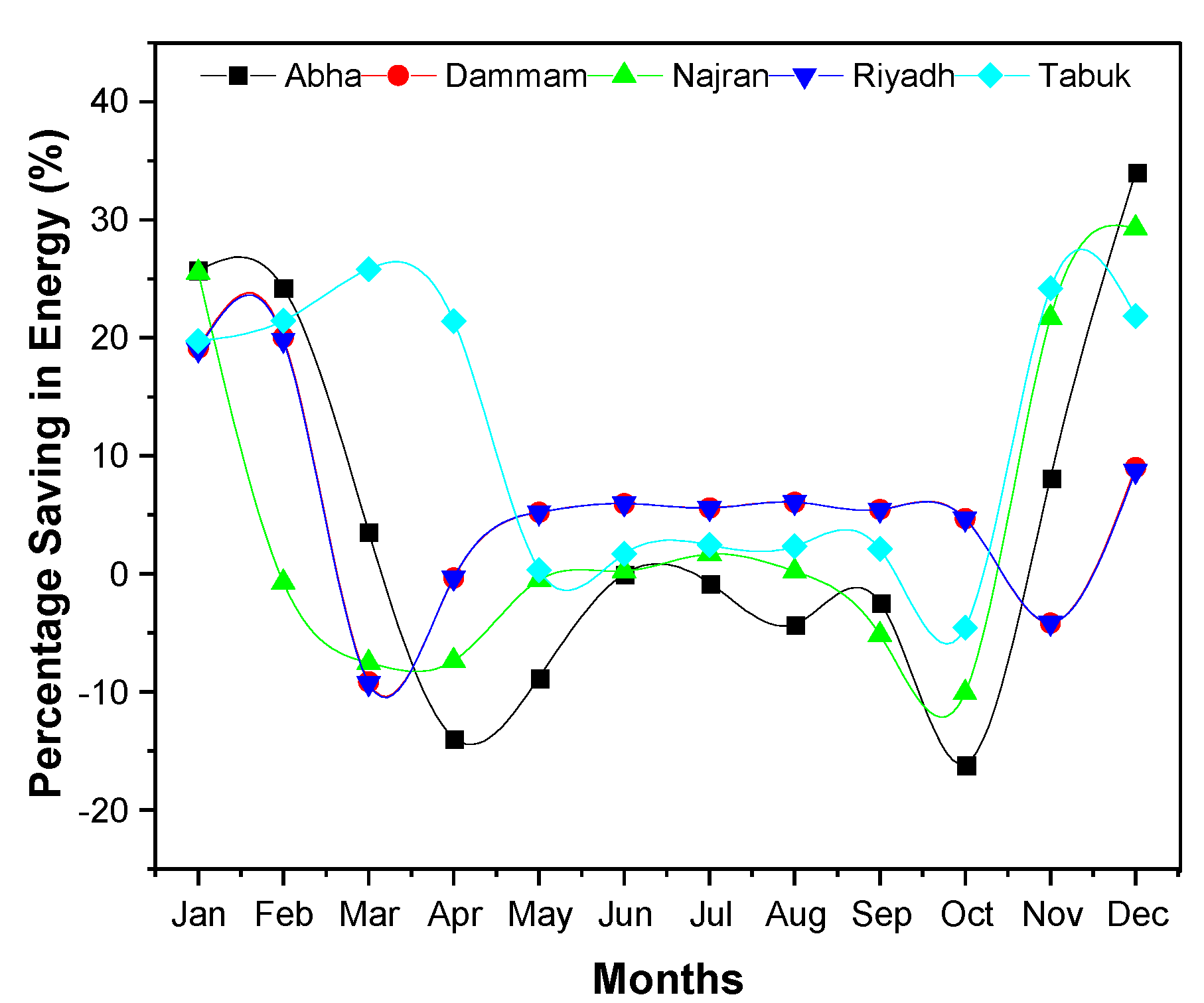 Materials 15 09079 g006 Materials 15 09079 g006
