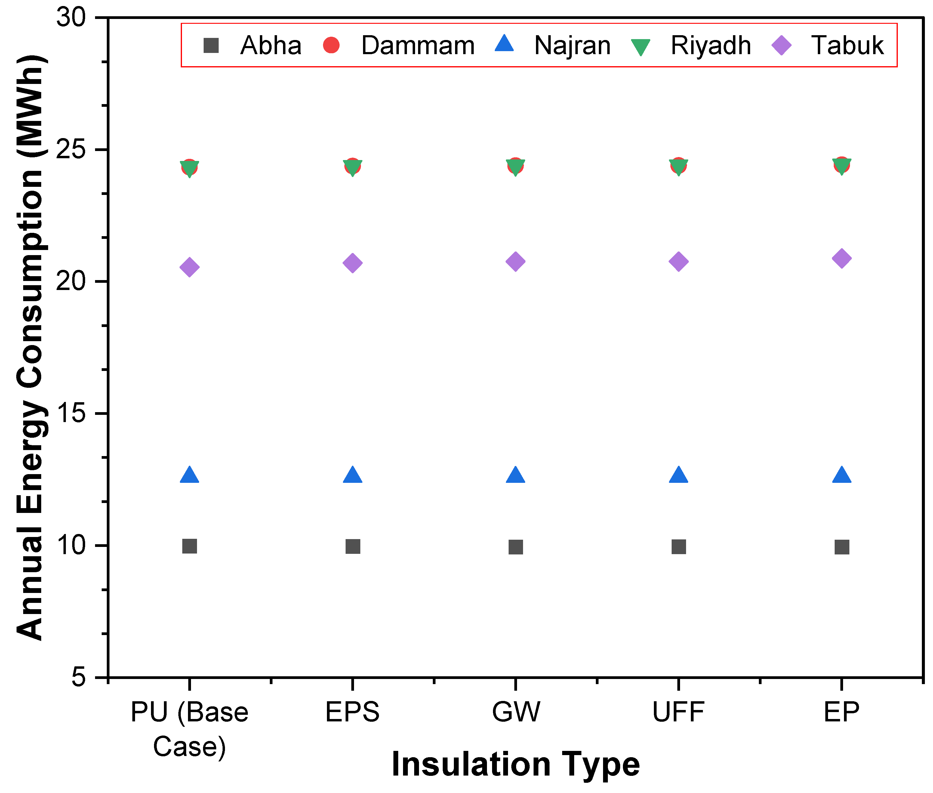 Materials 15 09079 g008 Materials 15 09079 g008