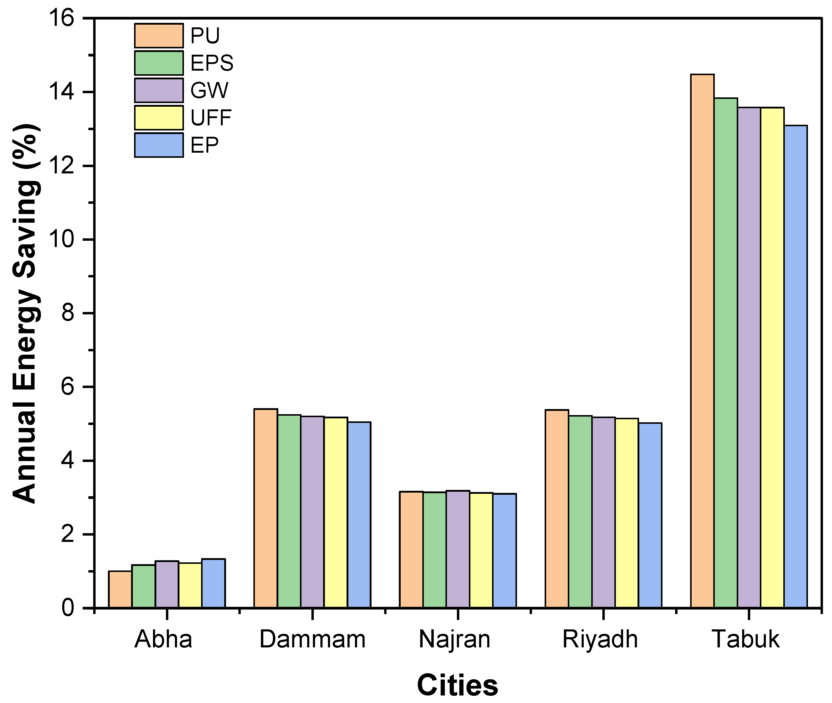 Materials 15 09079 g009 Materials 15 09079 g009