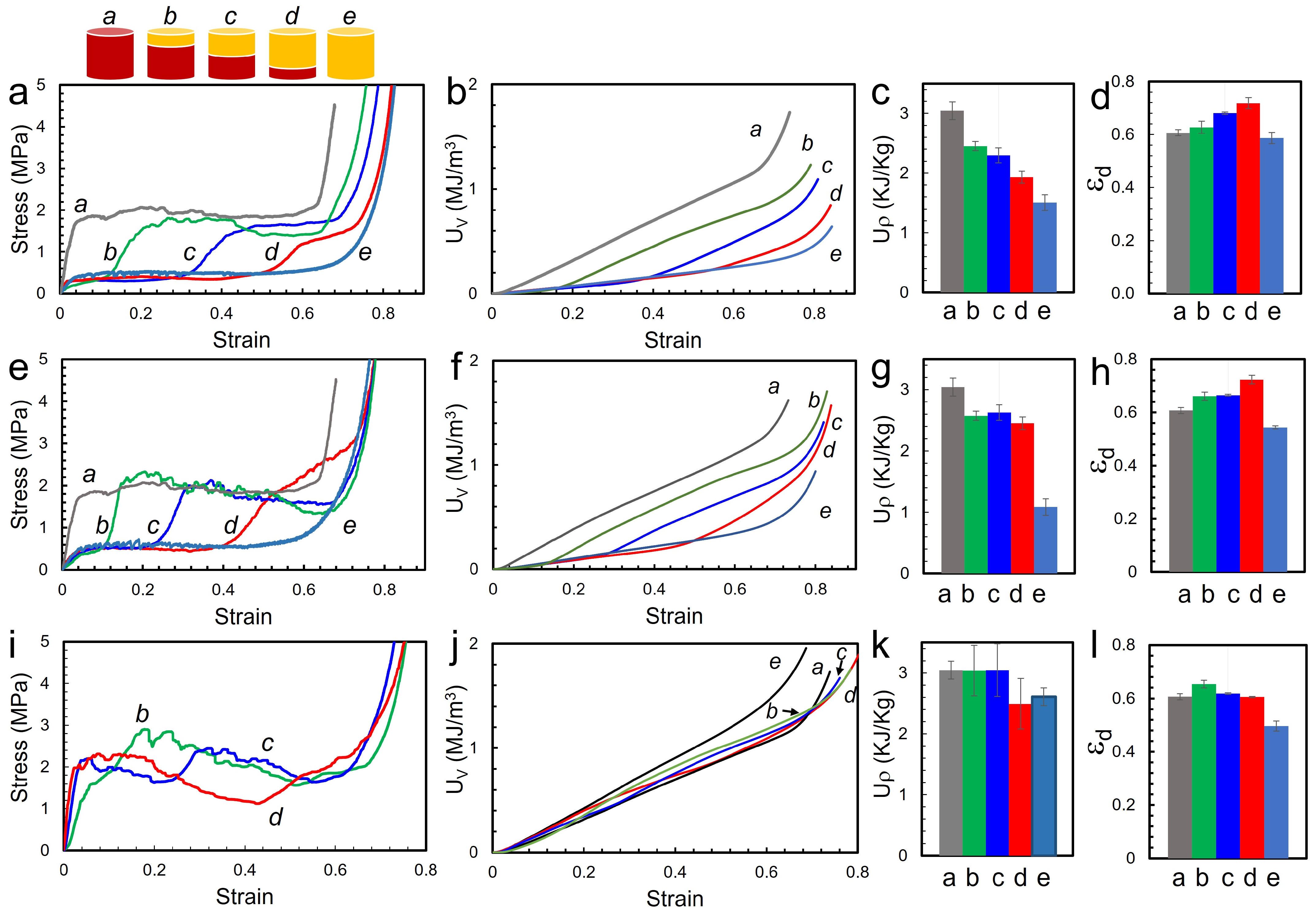 Materials 15 09080 g003