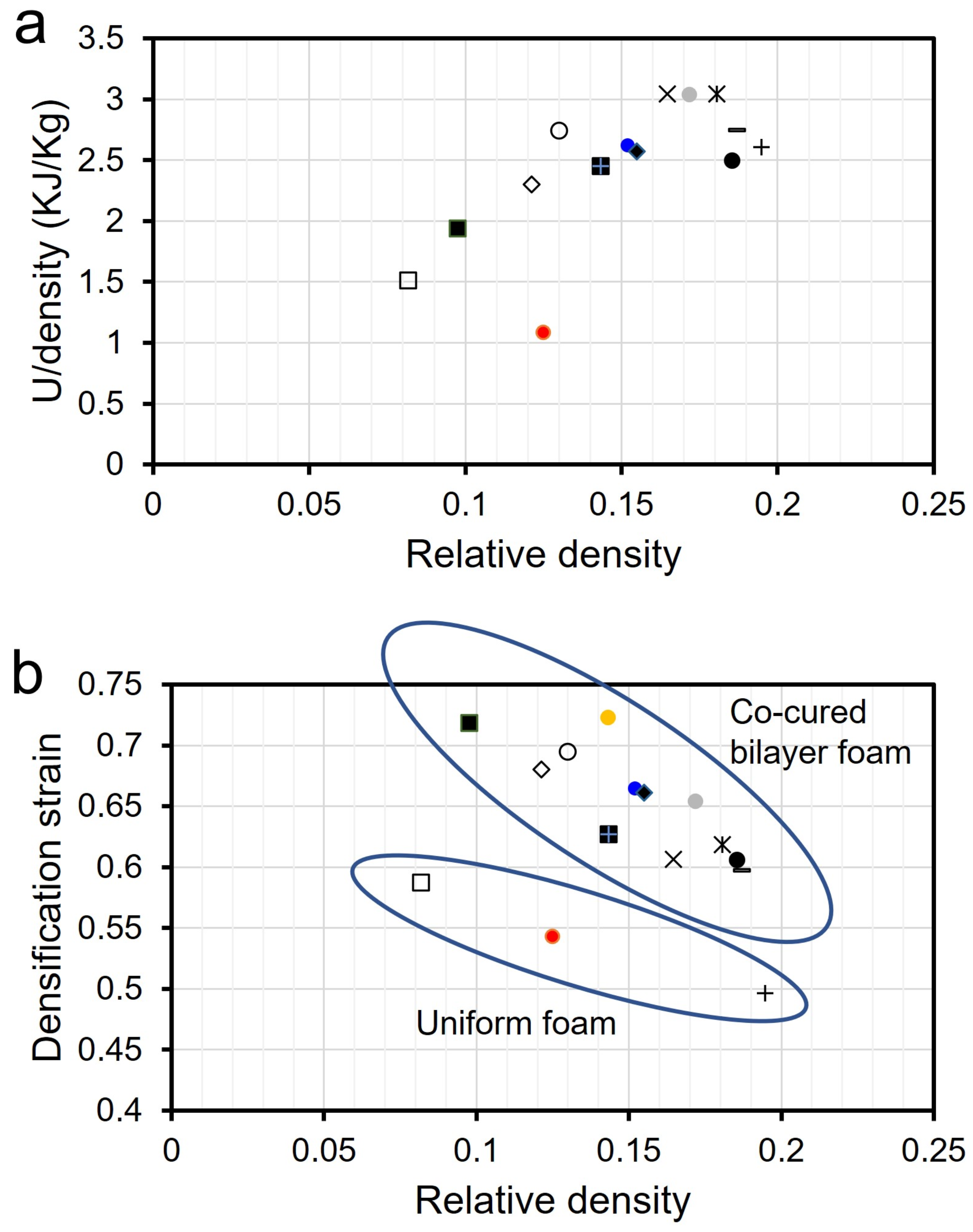 Materials 15 09080 g005