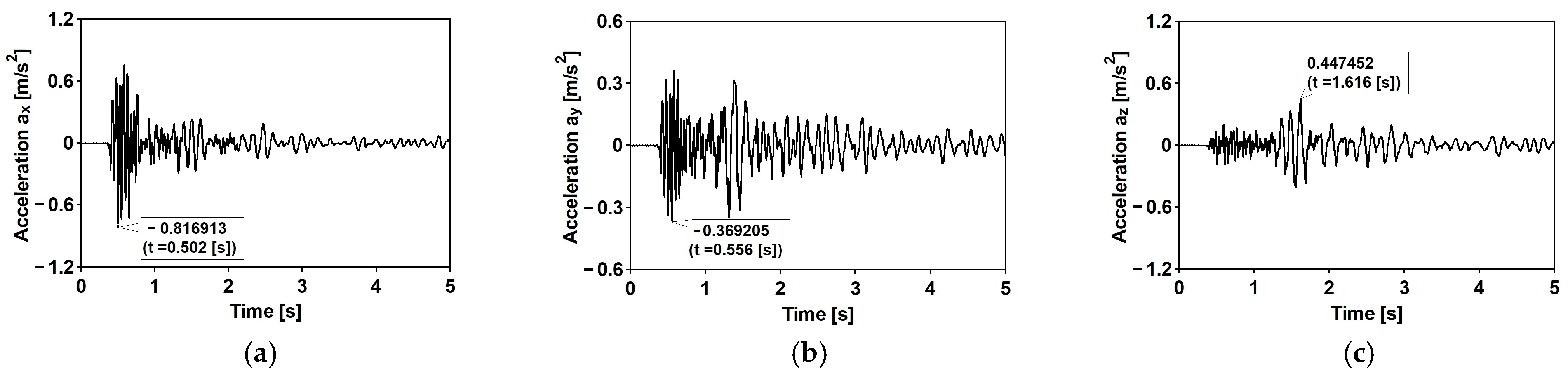 Materials 15 09084 g007