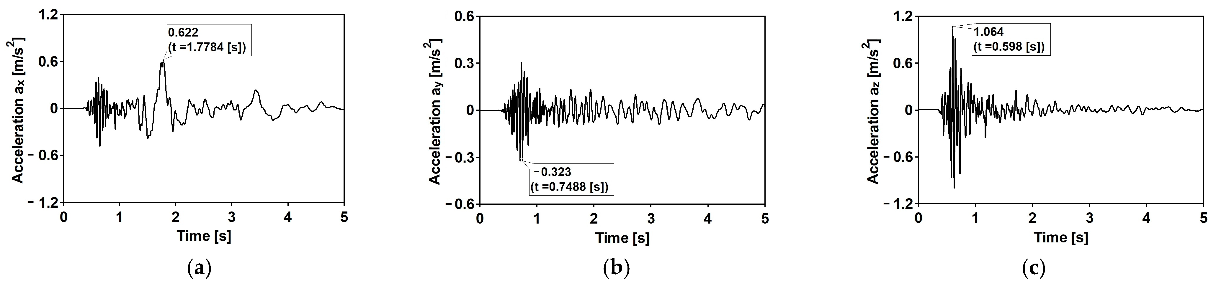Materials 15 09084 g009