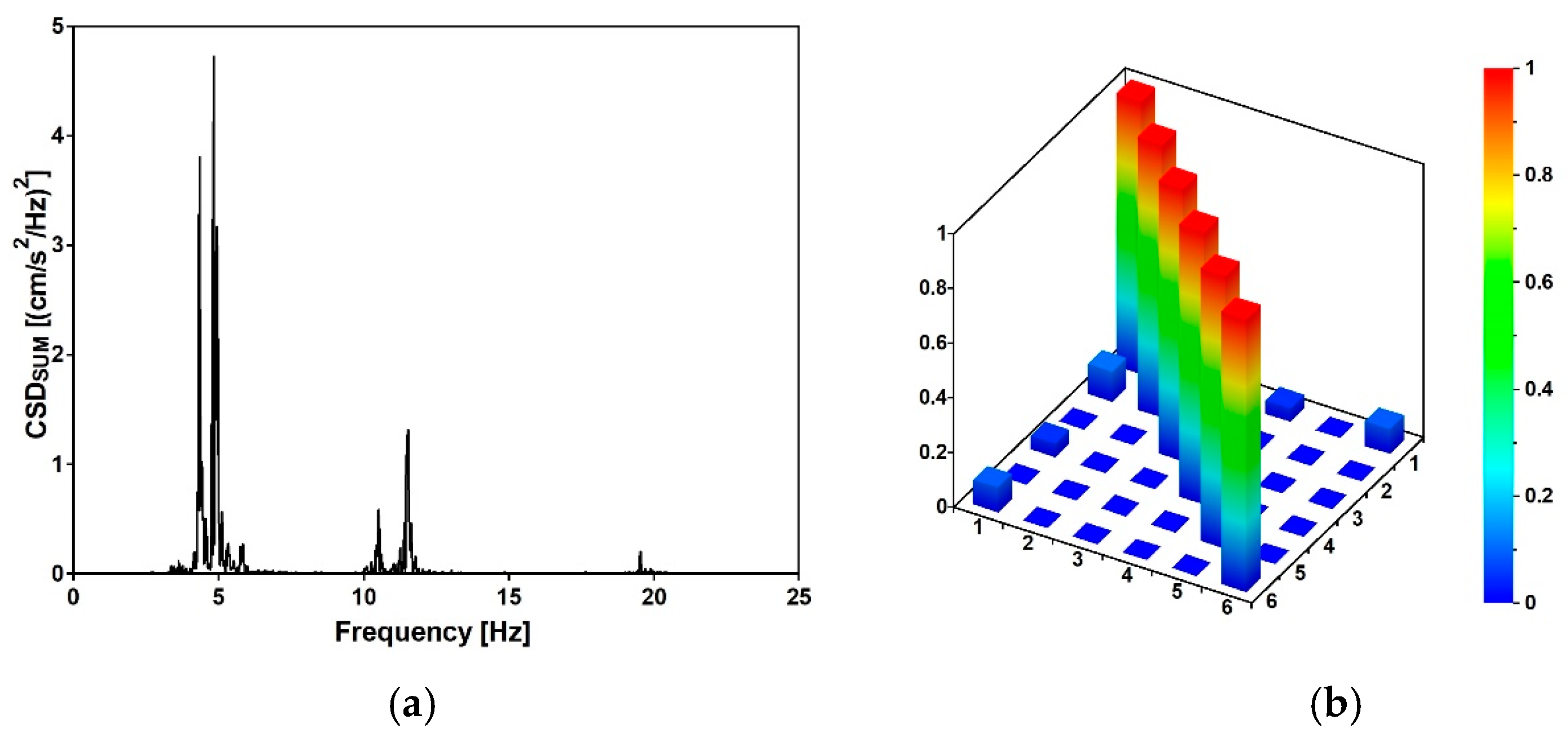 Materials 15 09084 g014