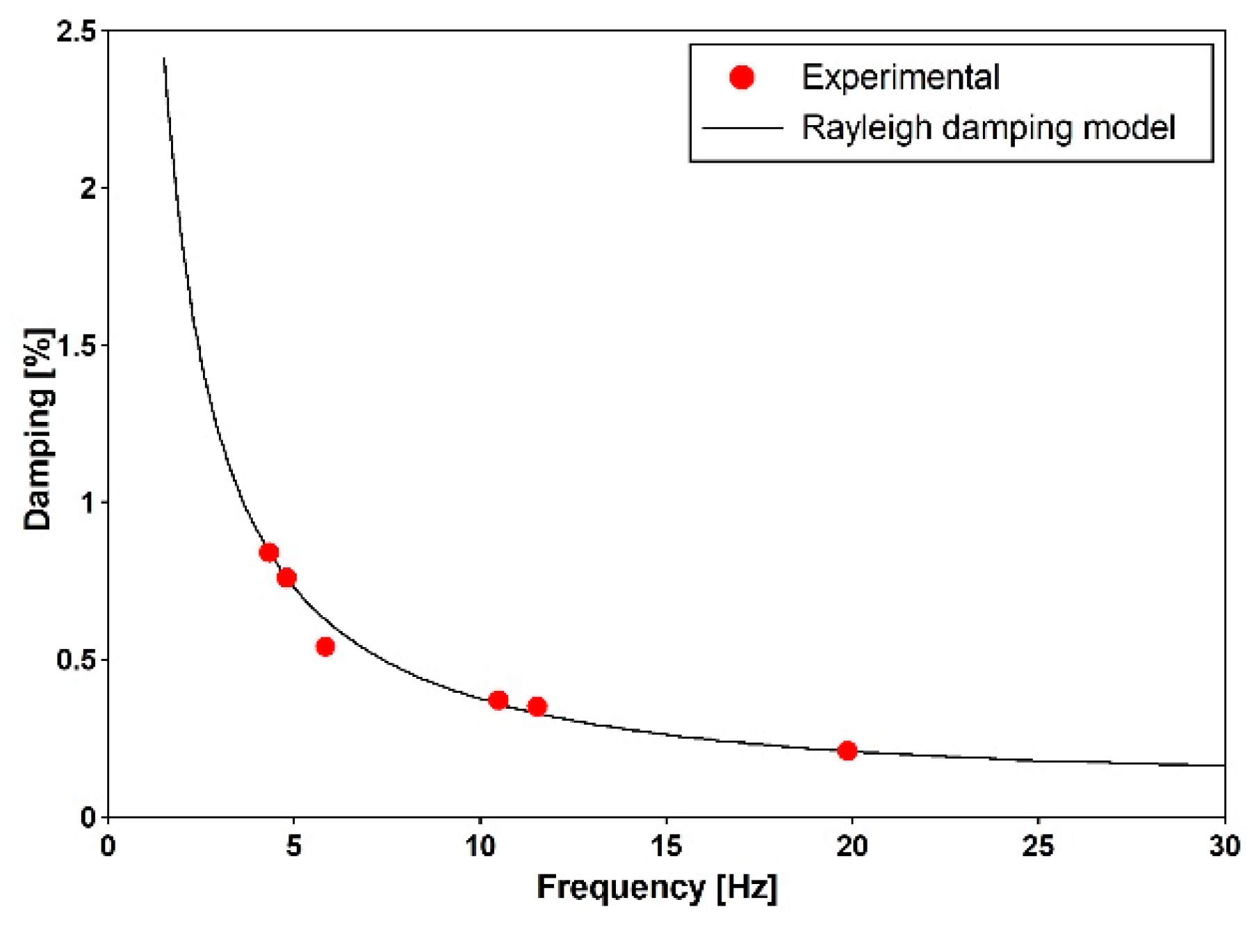 Materials 15 09084 g016