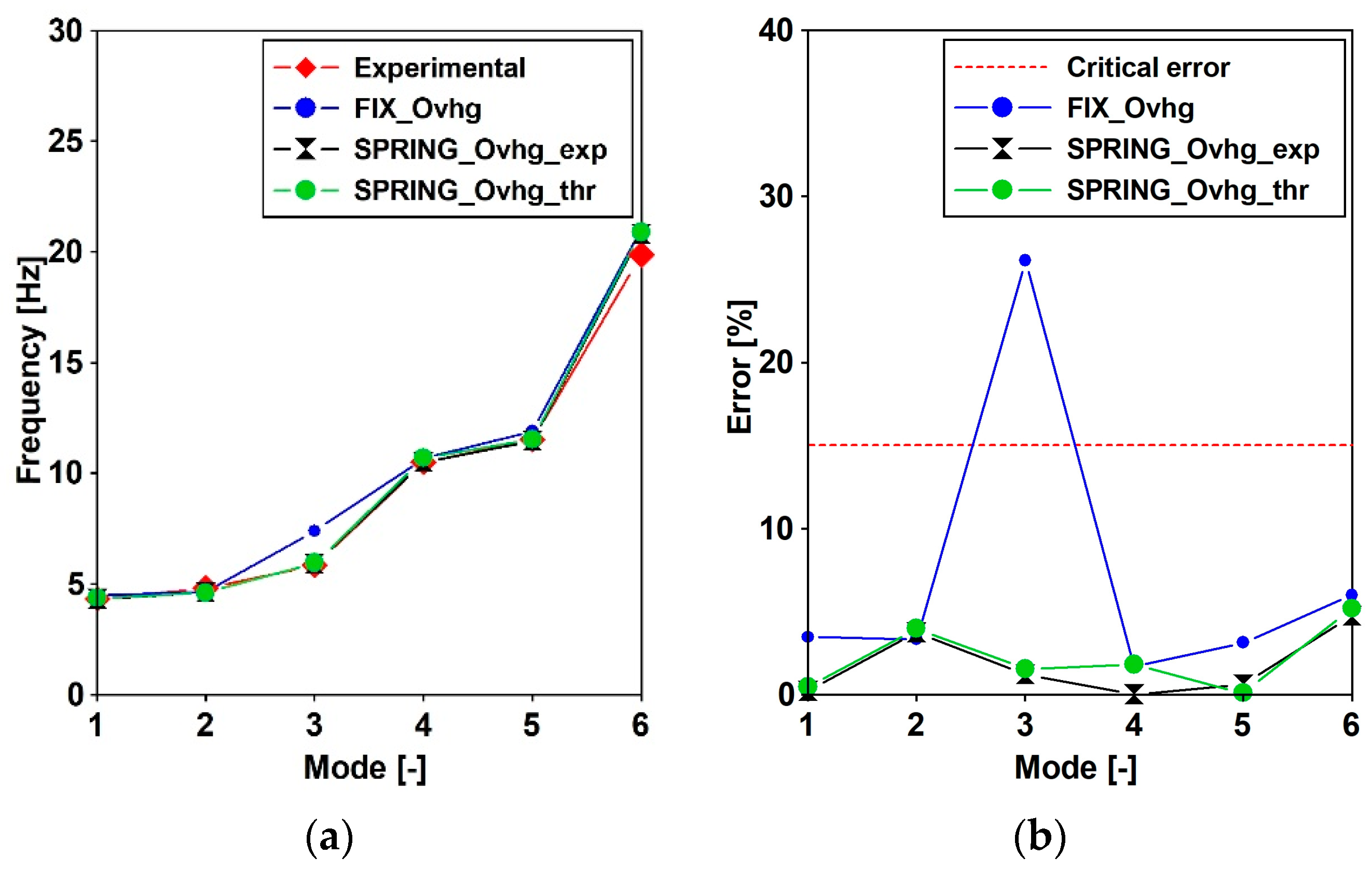 Materials 15 09084 g017
