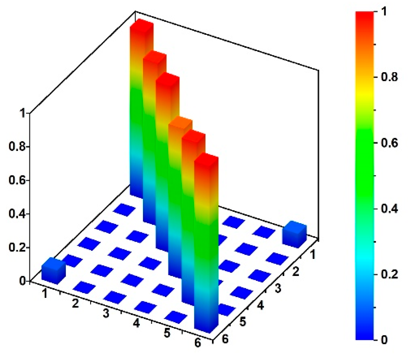 Materials 15 09084 g019