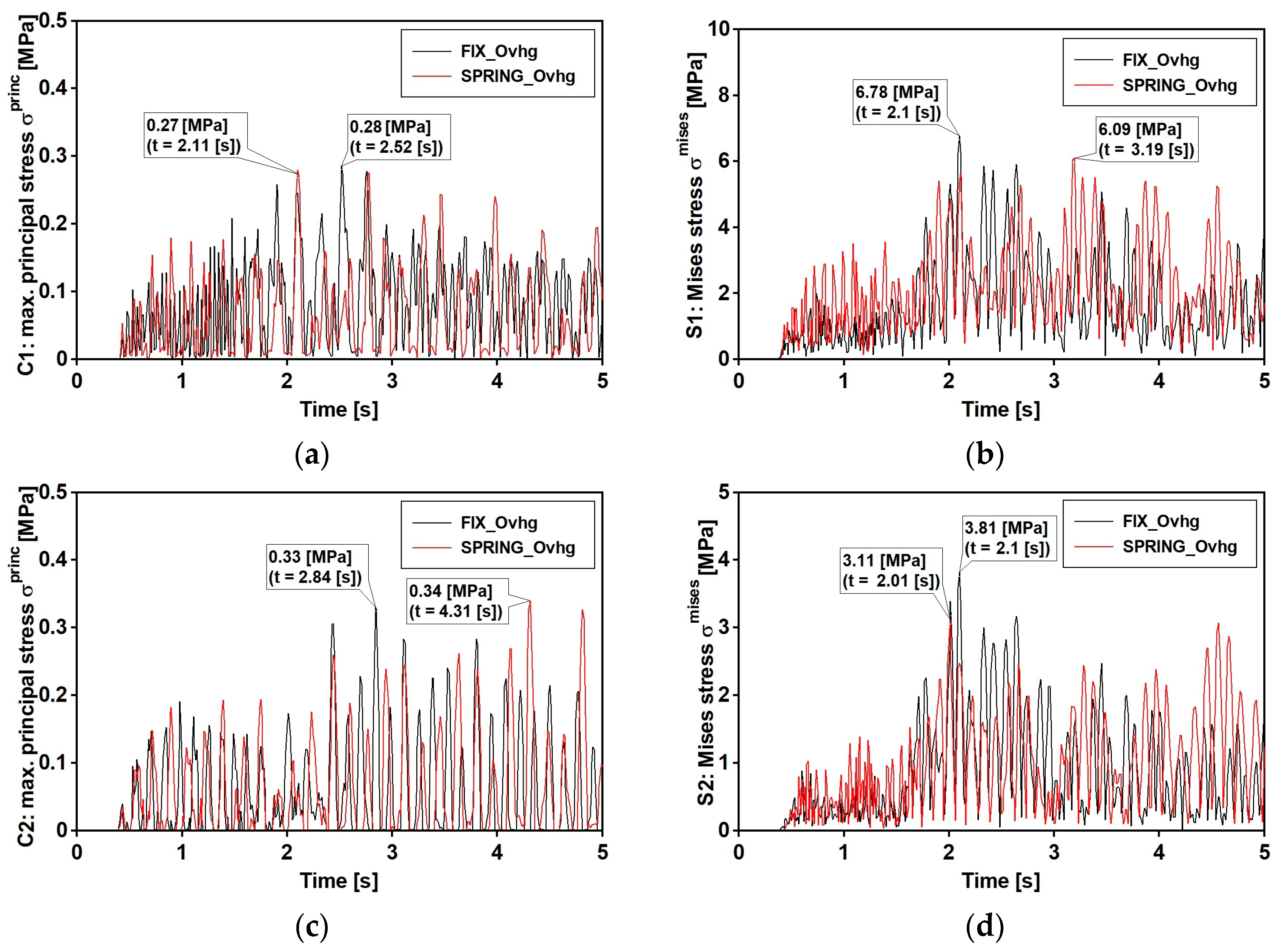 Materials 15 09084 g021
