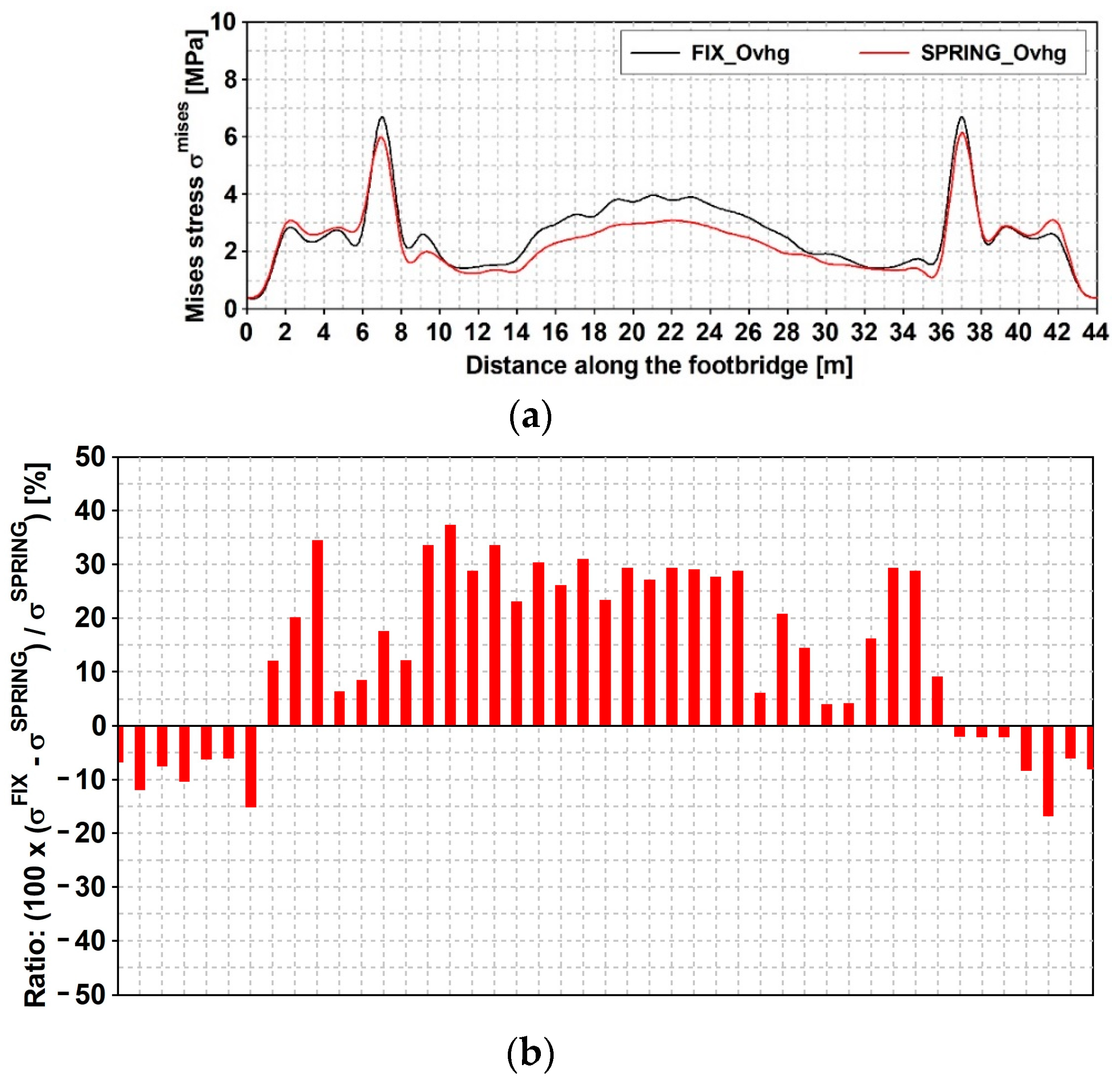 Materials 15 09084 g023