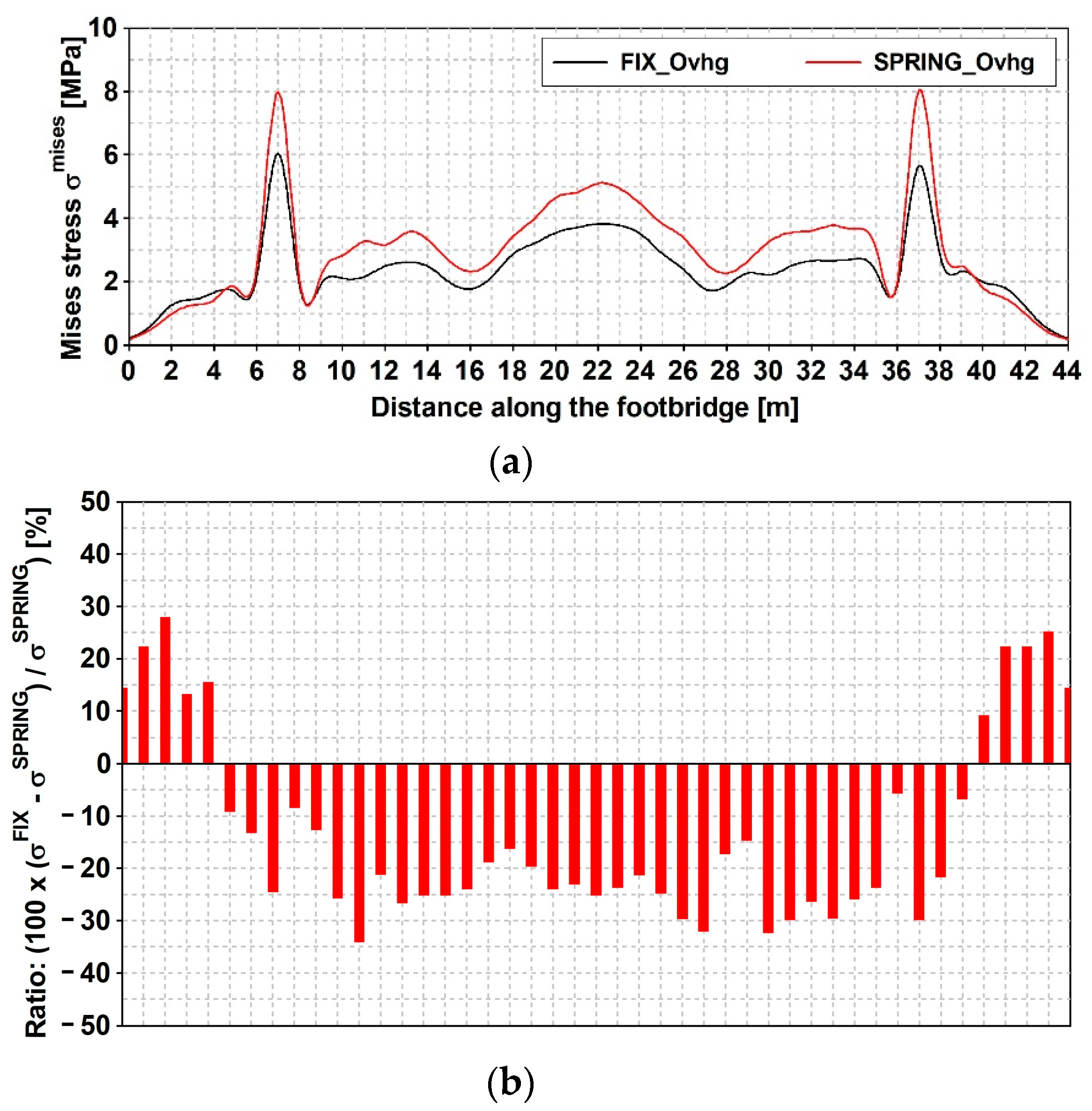 Materials 15 09084 g024