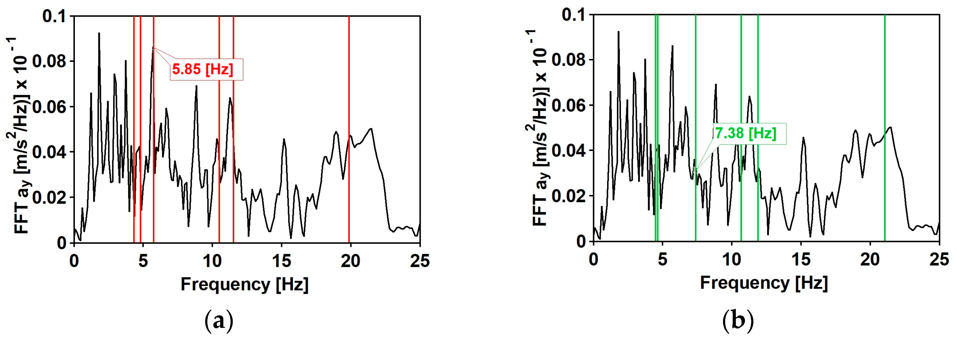 Materials 15 09084 g025
