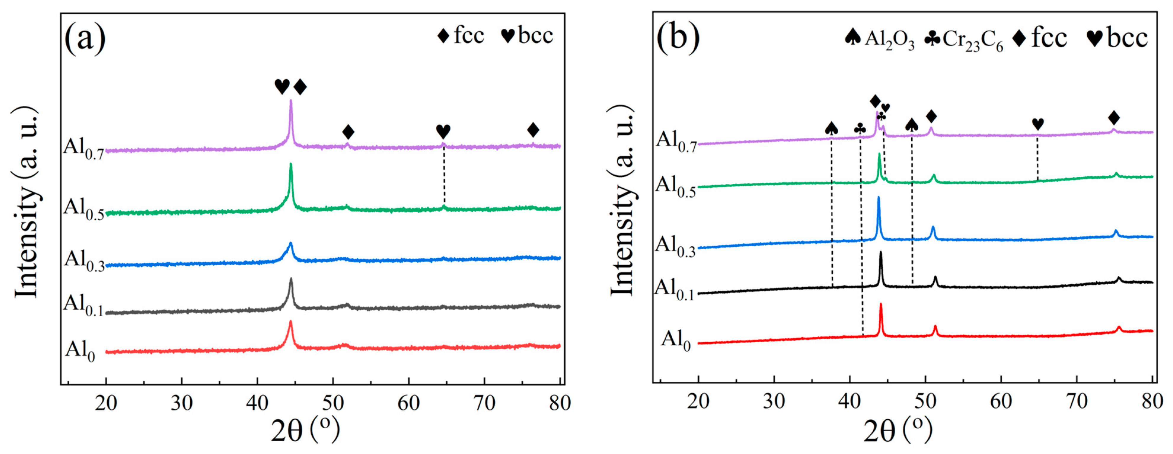 Materials 15 09090 g001