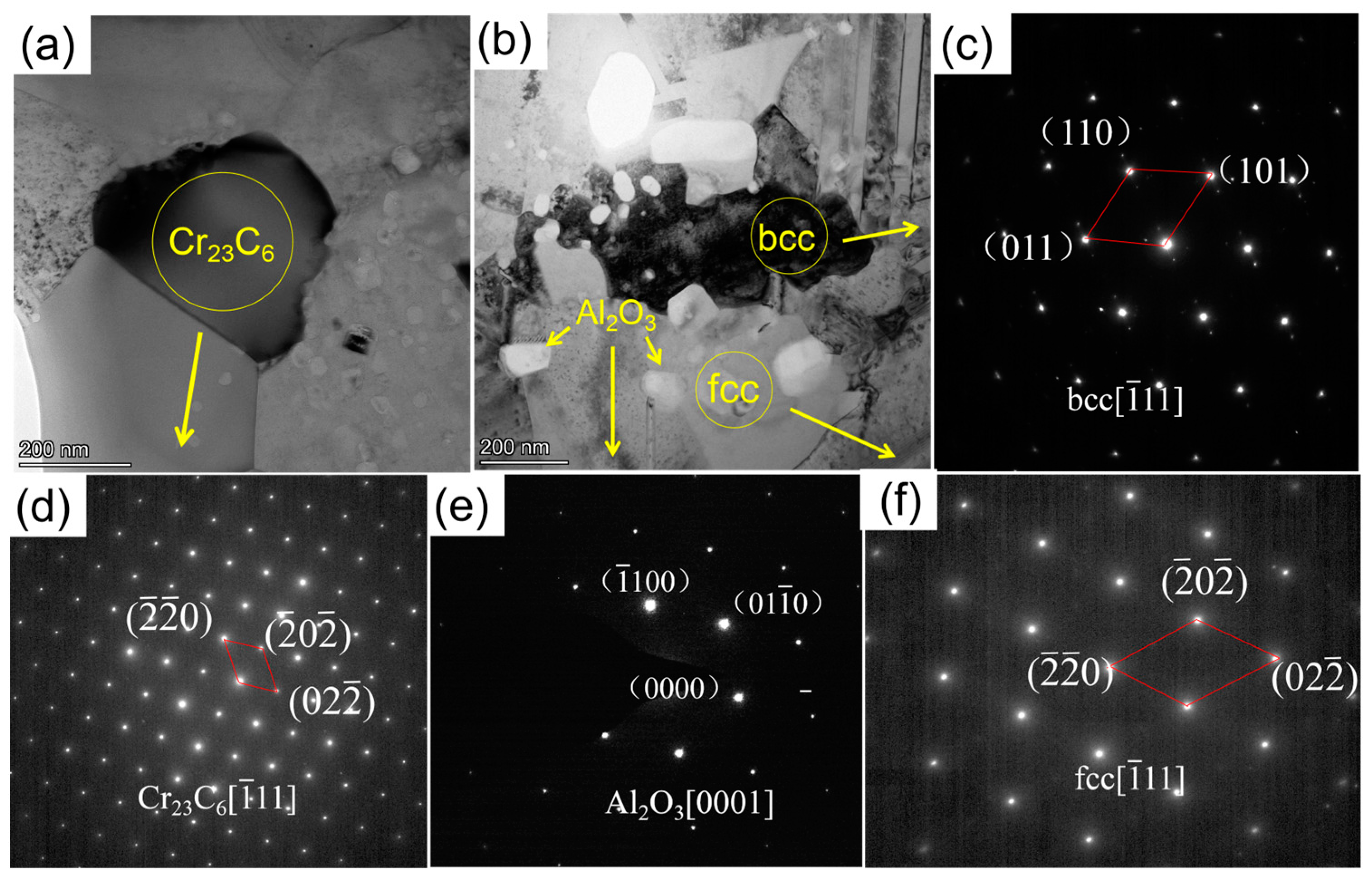 Materials 15 09090 g005
