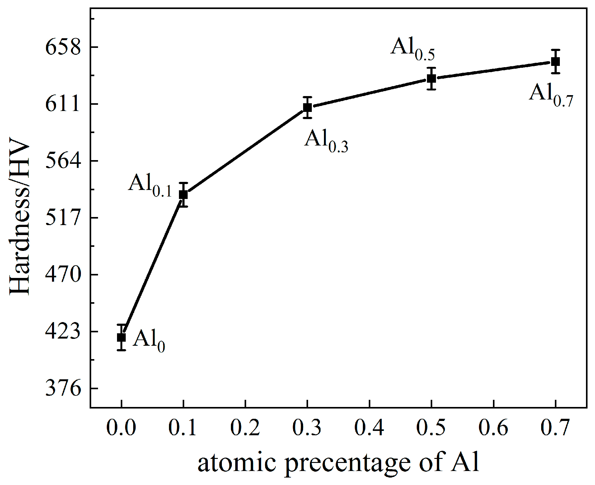 Materials 15 09090 g006