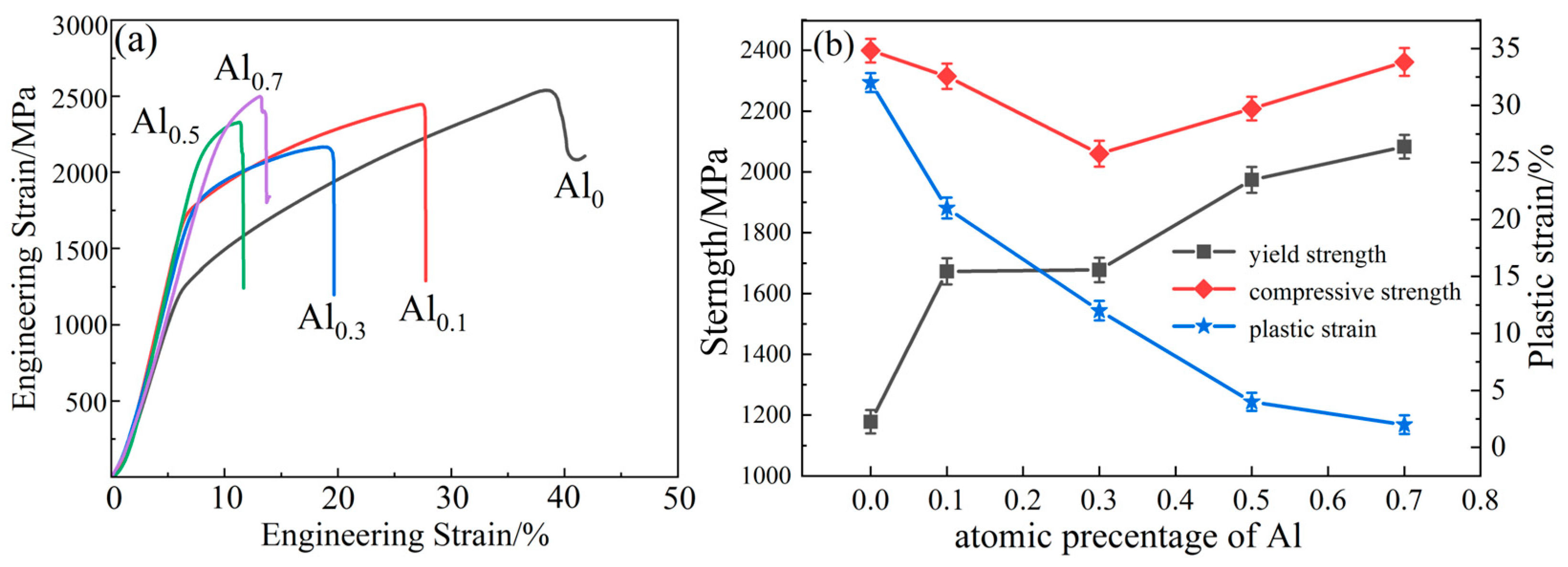 Materials 15 09090 g007