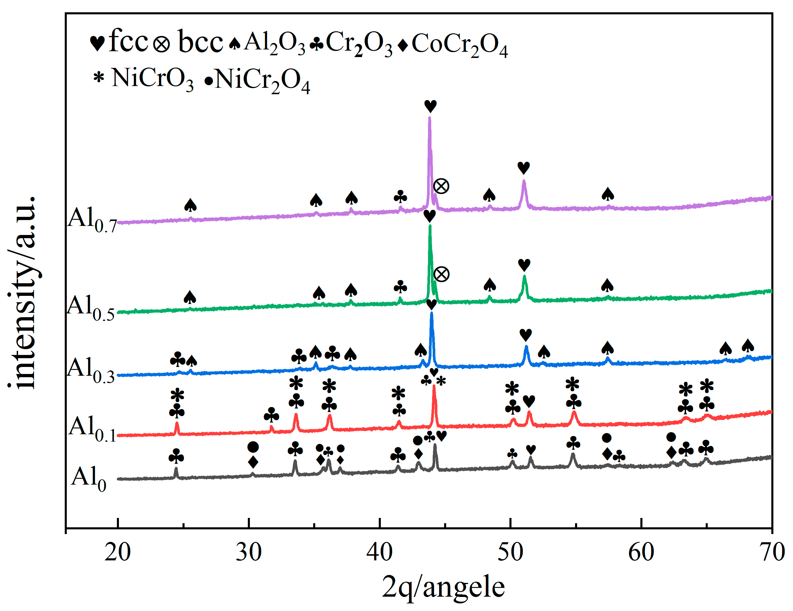 Materials 15 09090 g010