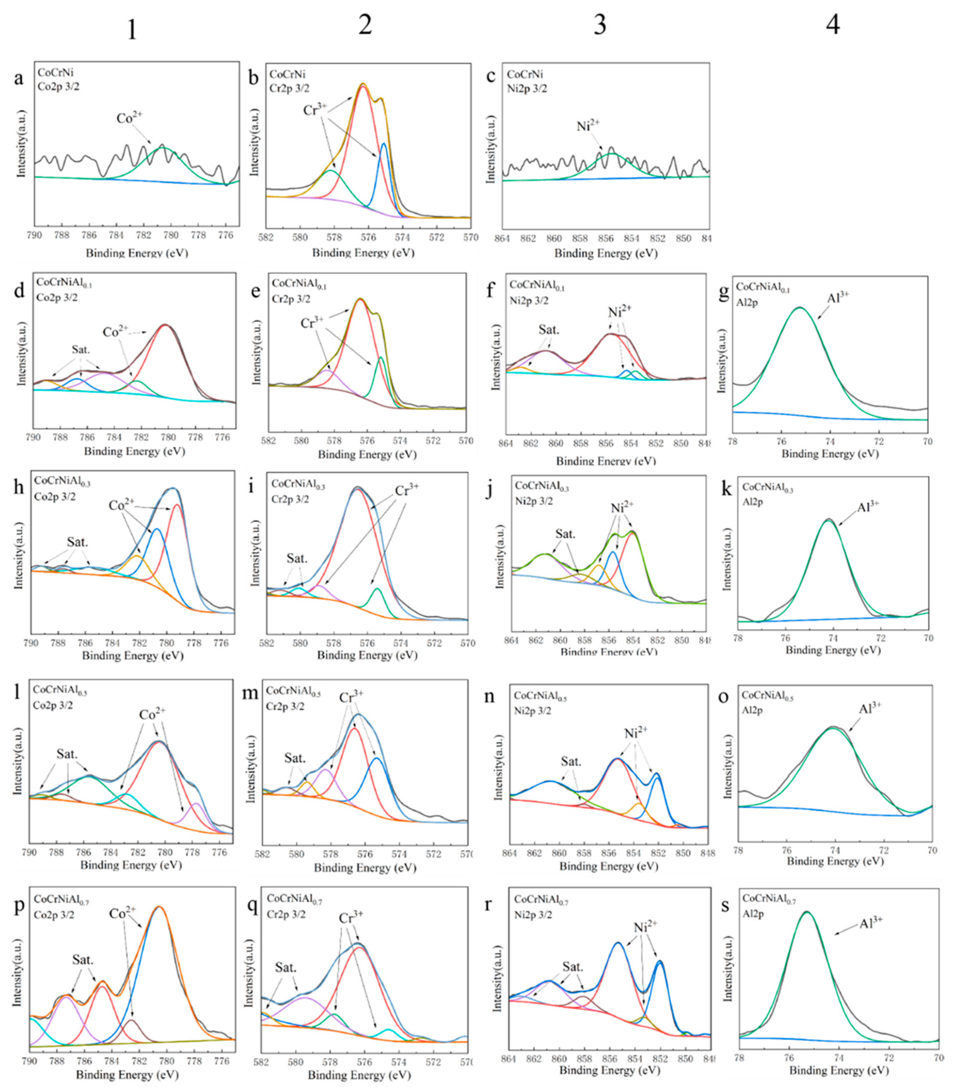 Materials 15 09090 g011