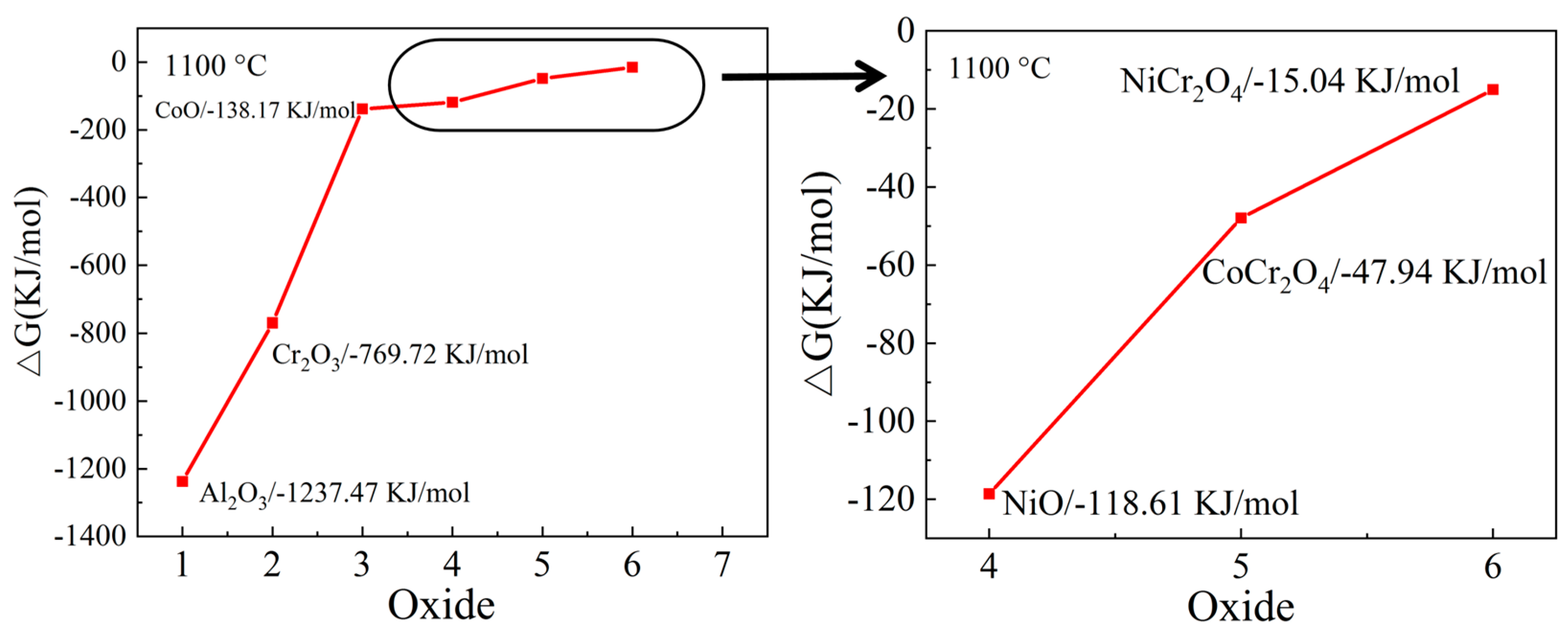 Materials 15 09090 g014