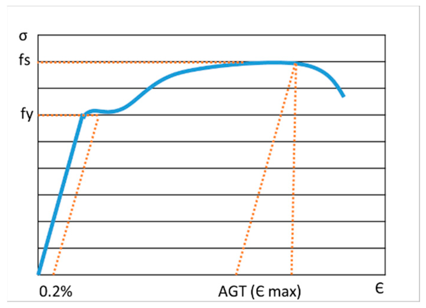 Materials 16 00002 g001