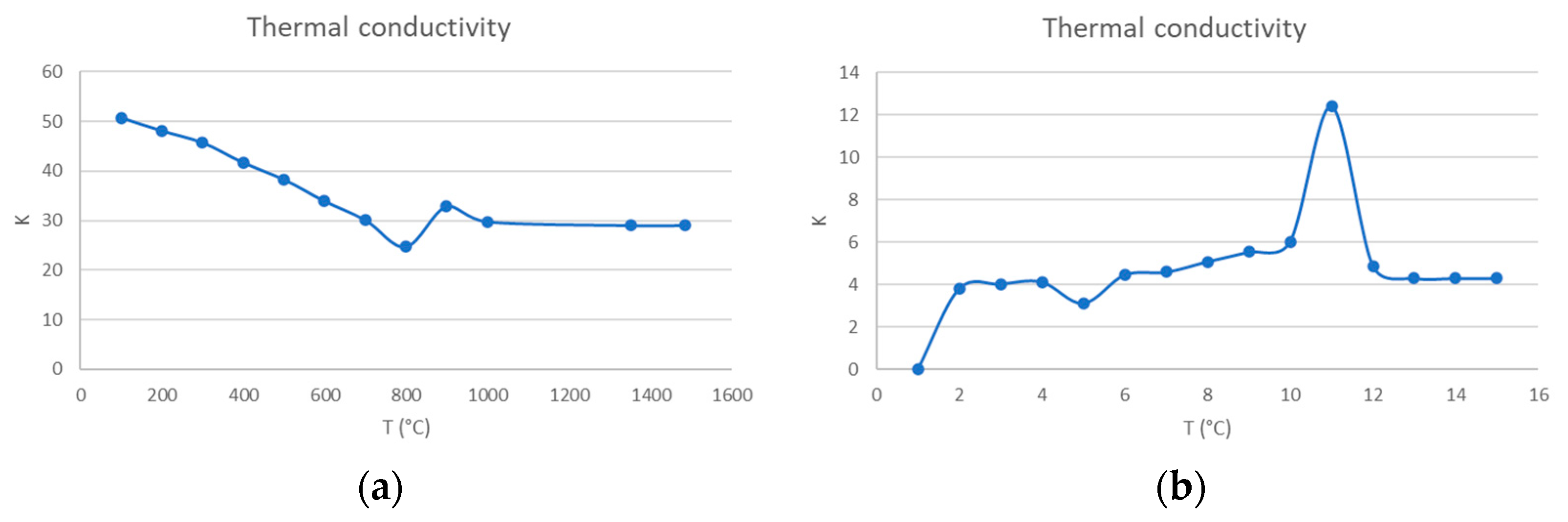 Materials 16 00002 g006