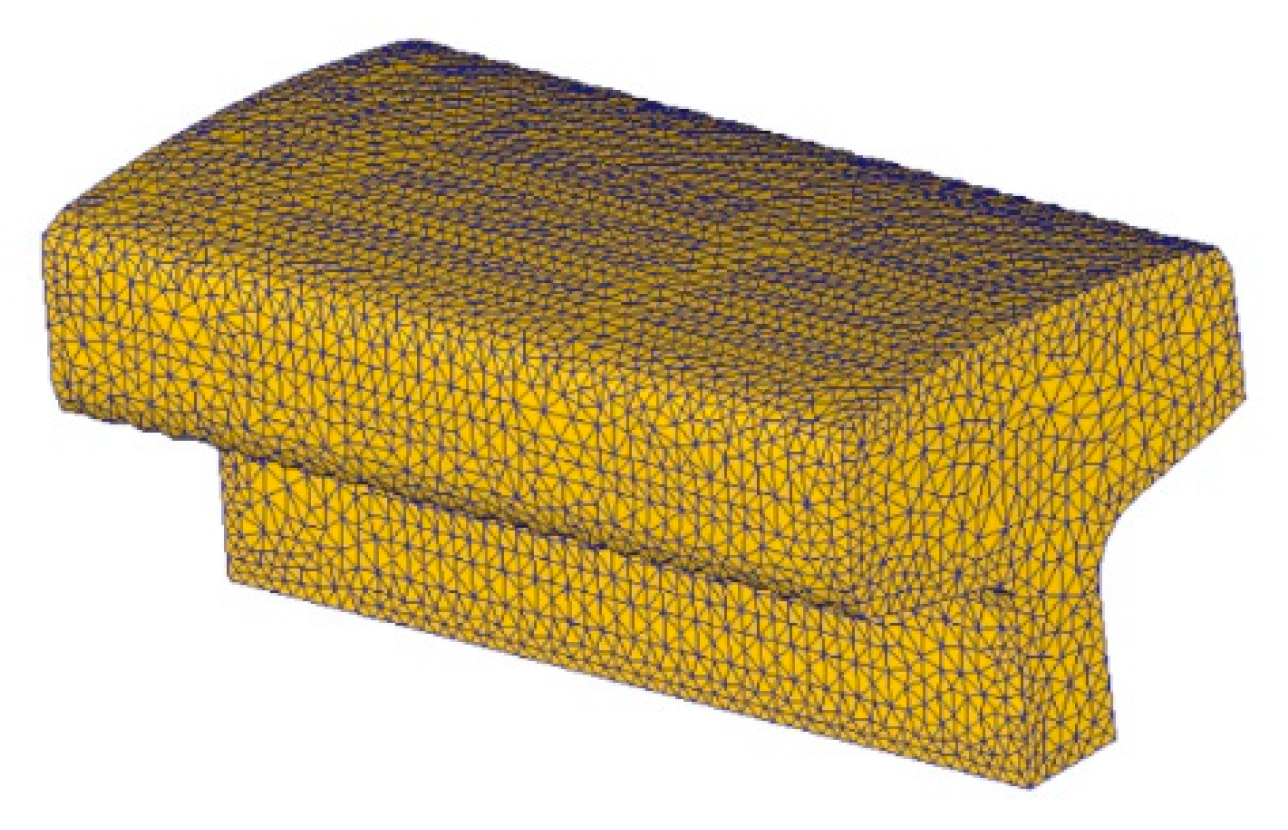 Materials 16 00002 g008