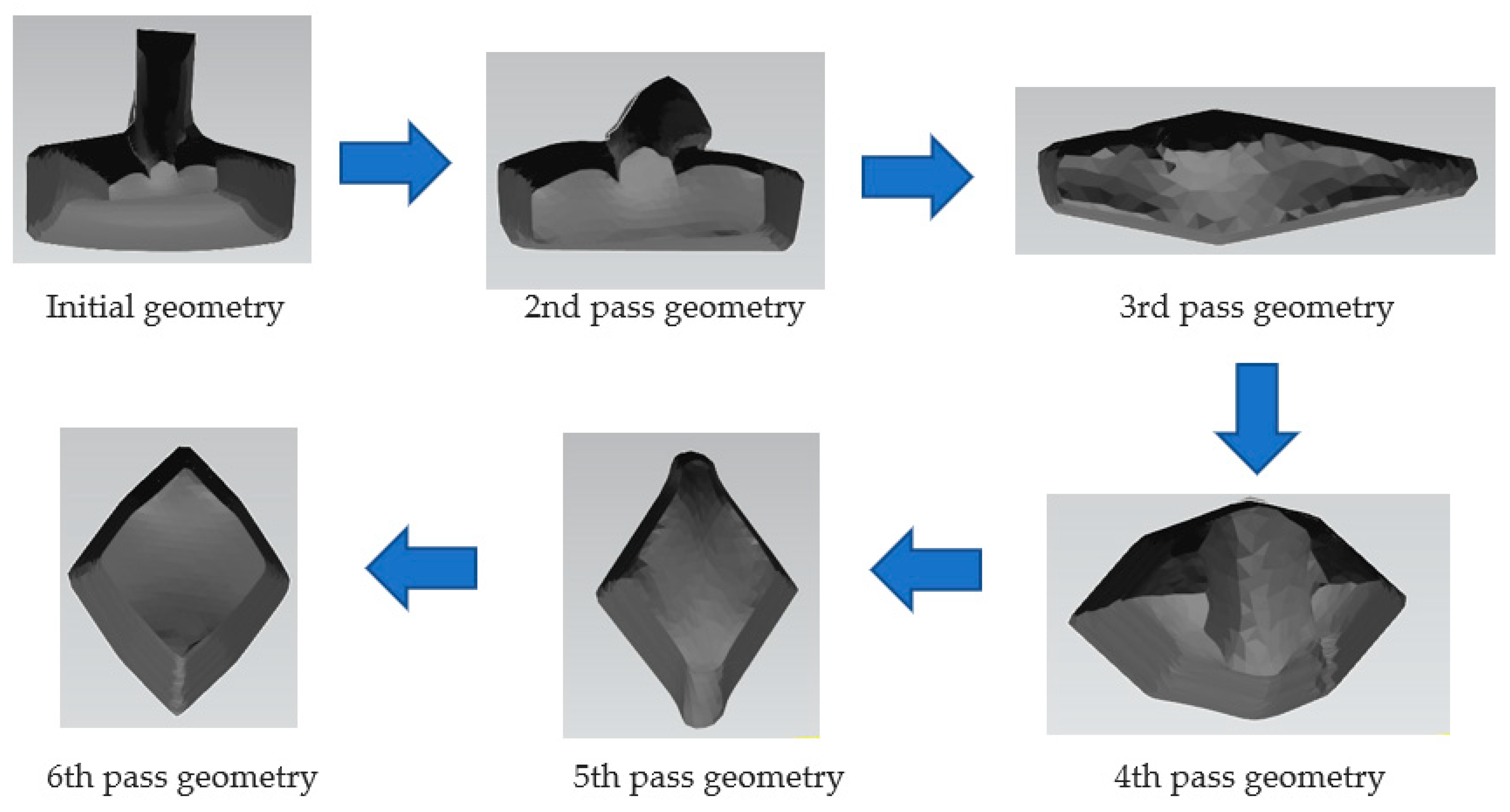 Materials 16 00002 g009
