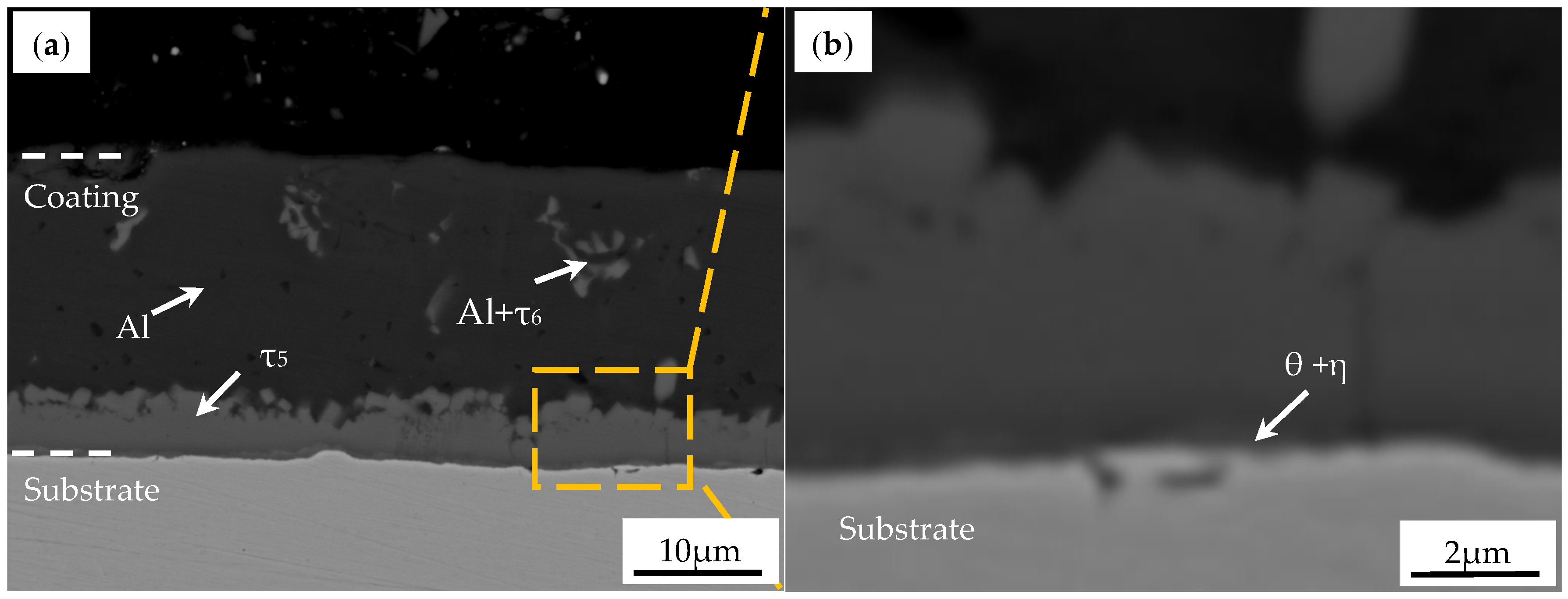 Materials 16 00004 g001 Materials 16 00004 g001