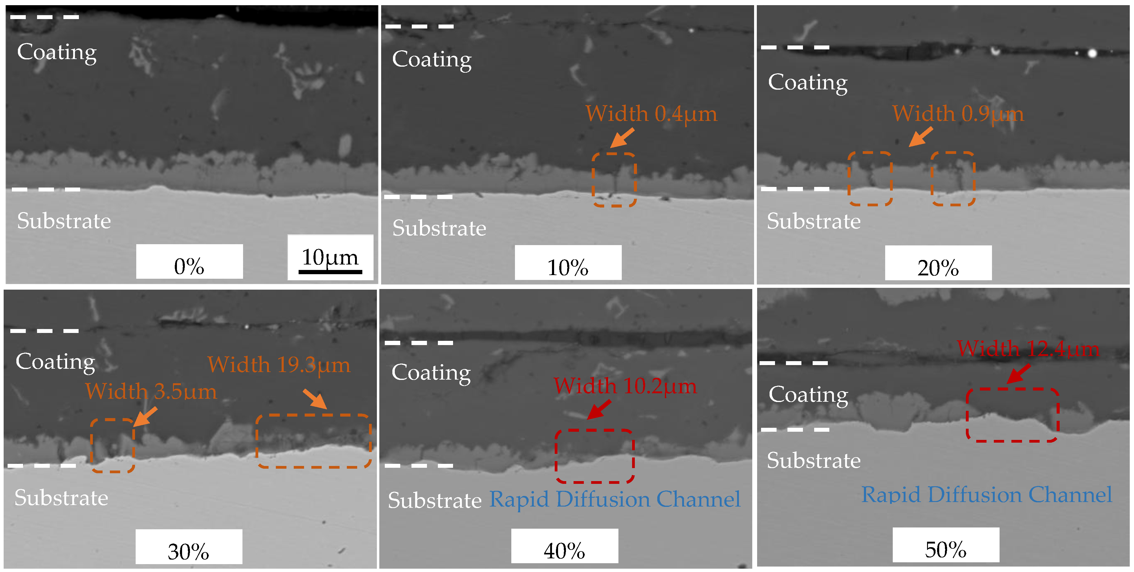 Materials 16 00004 g002 Materials 16 00004 g002