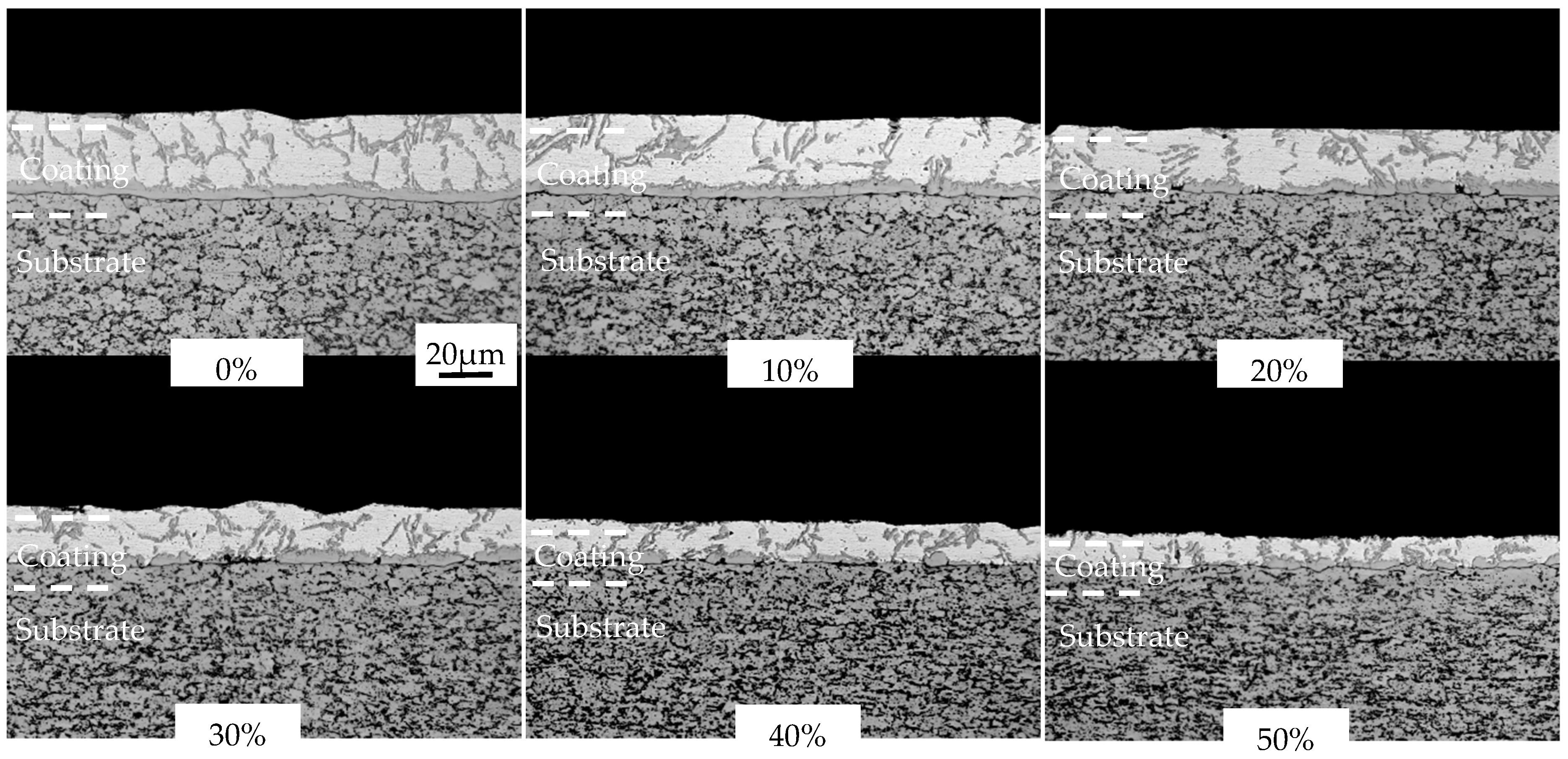 Materials 16 00004 g003 Materials 16 00004 g003
