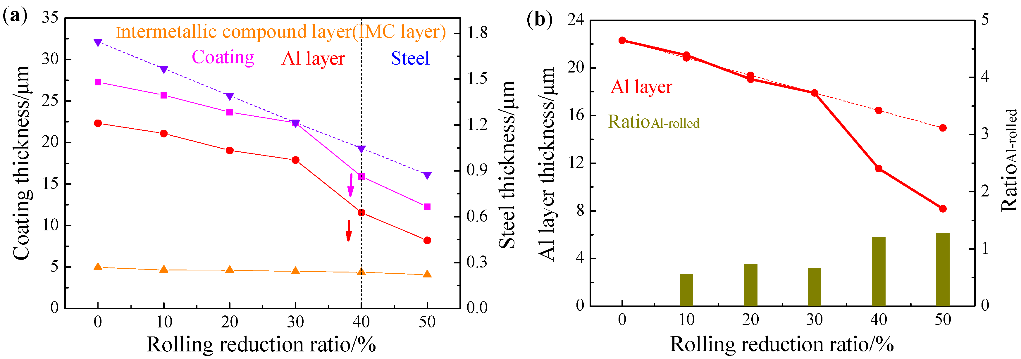 Materials 16 00004 g004 Materials 16 00004 g004
