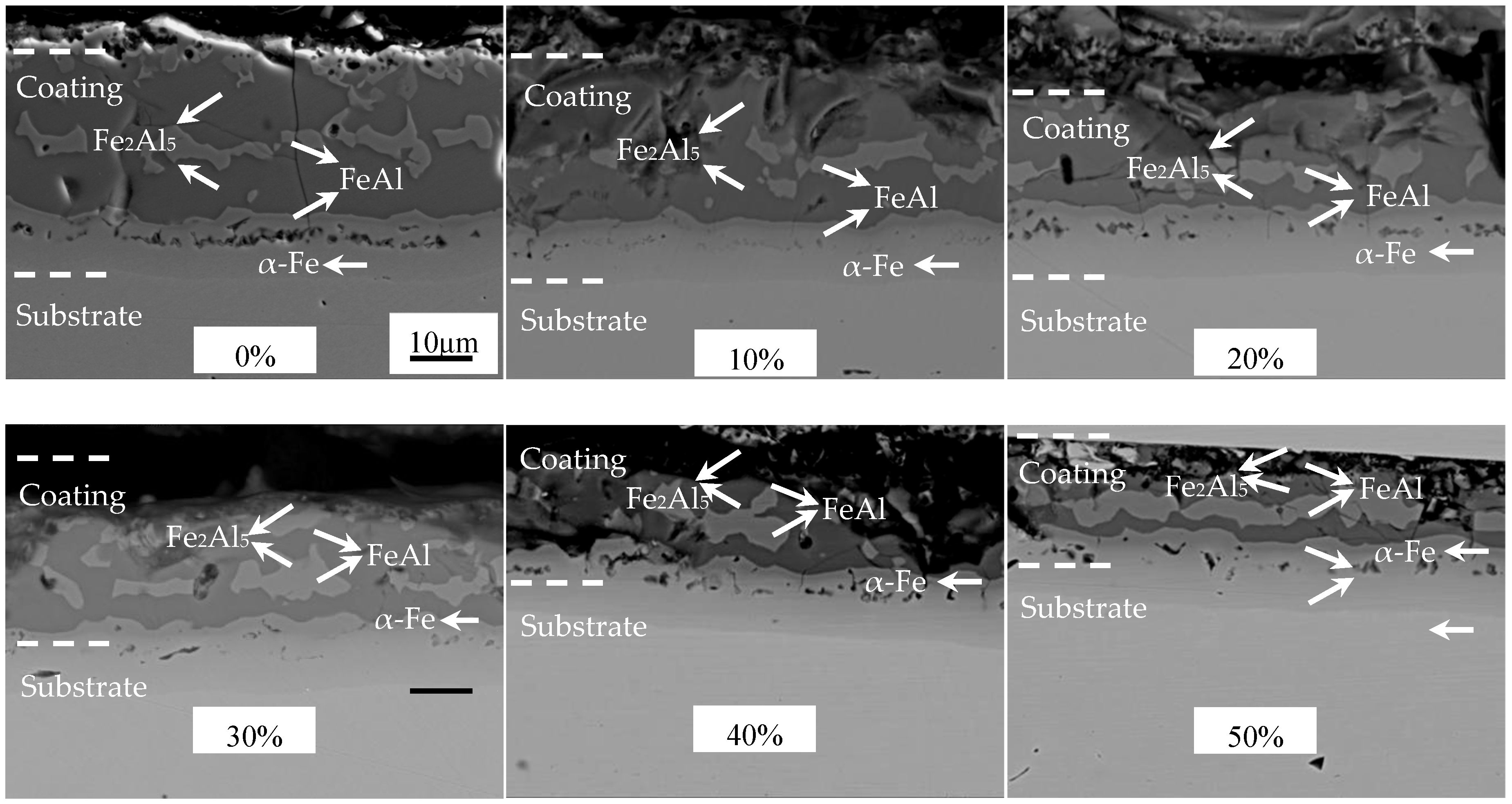 Materials 16 00004 g010 Materials 16 00004 g010