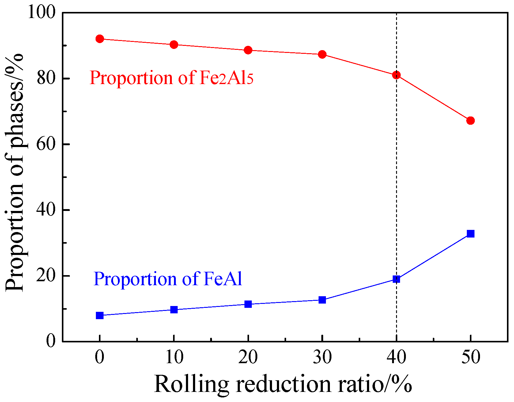 Materials 16 00004 g011 Materials 16 00004 g011