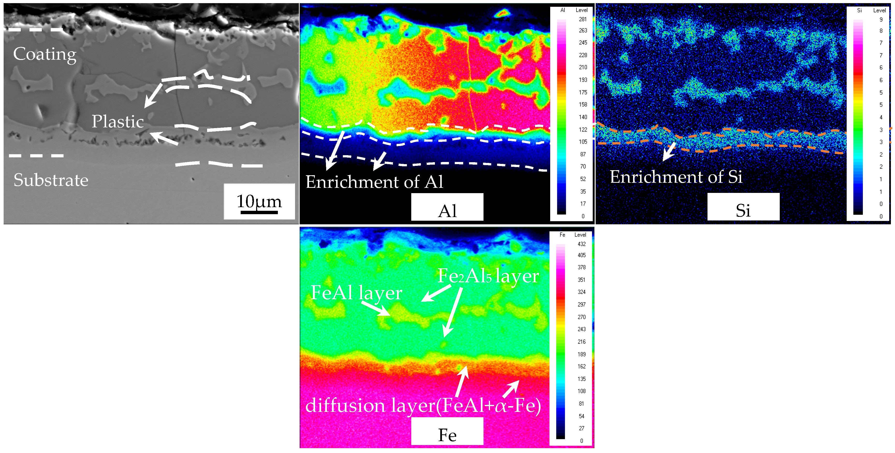 Materials 16 00004 g014 Materials 16 00004 g014