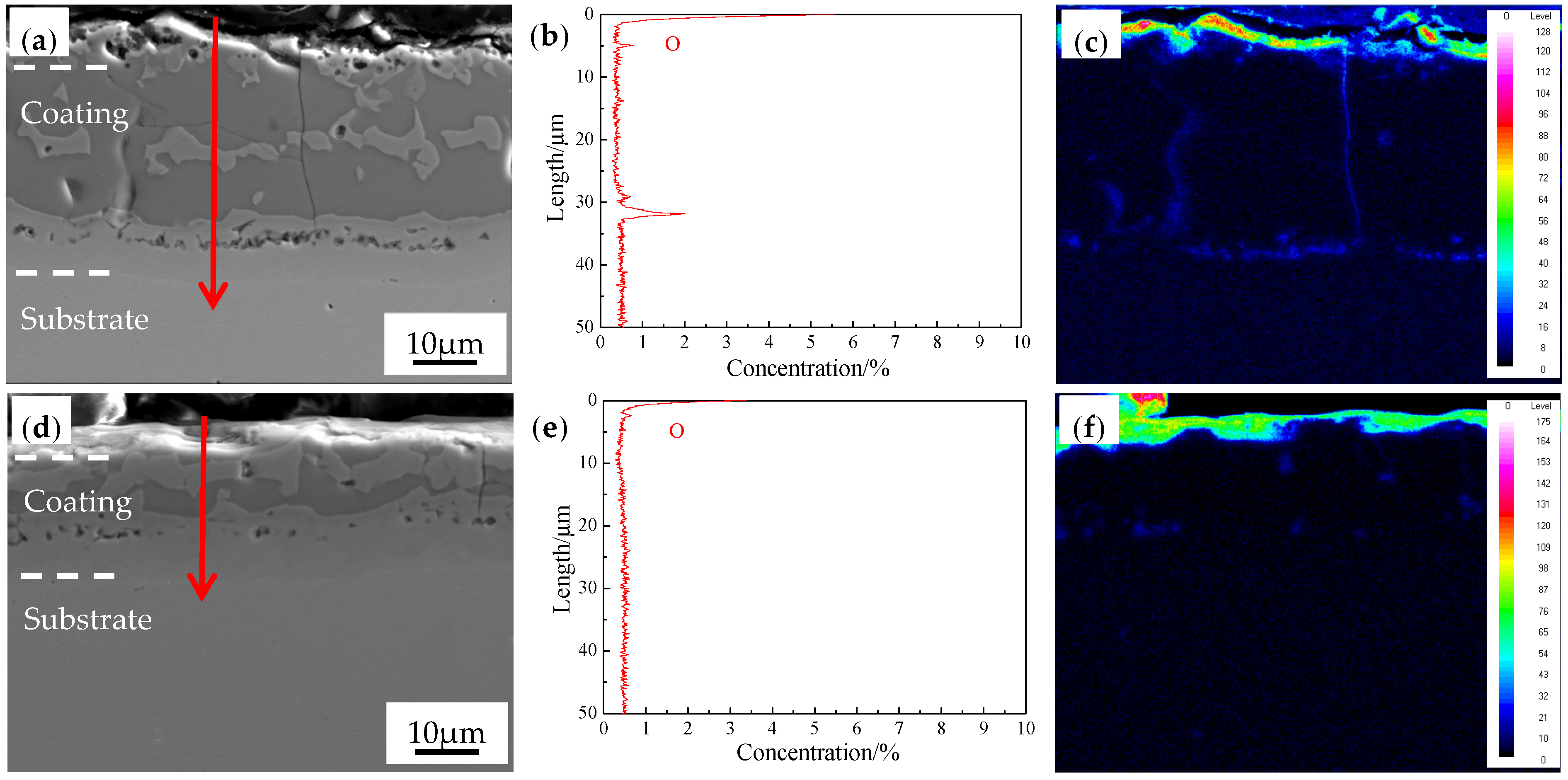 Materials 16 00004 g016 Materials 16 00004 g016
