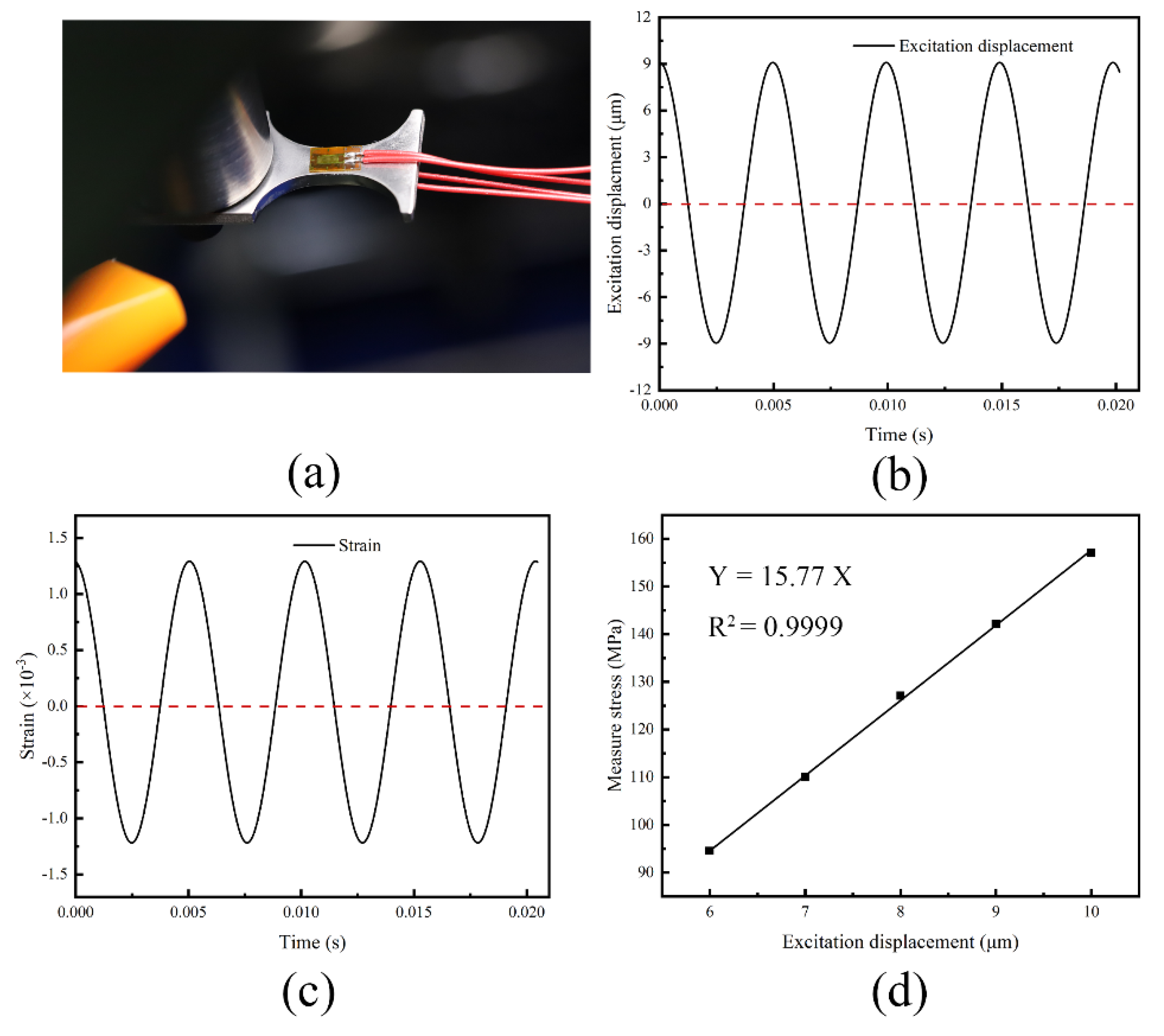 Materials 16 00005 g004