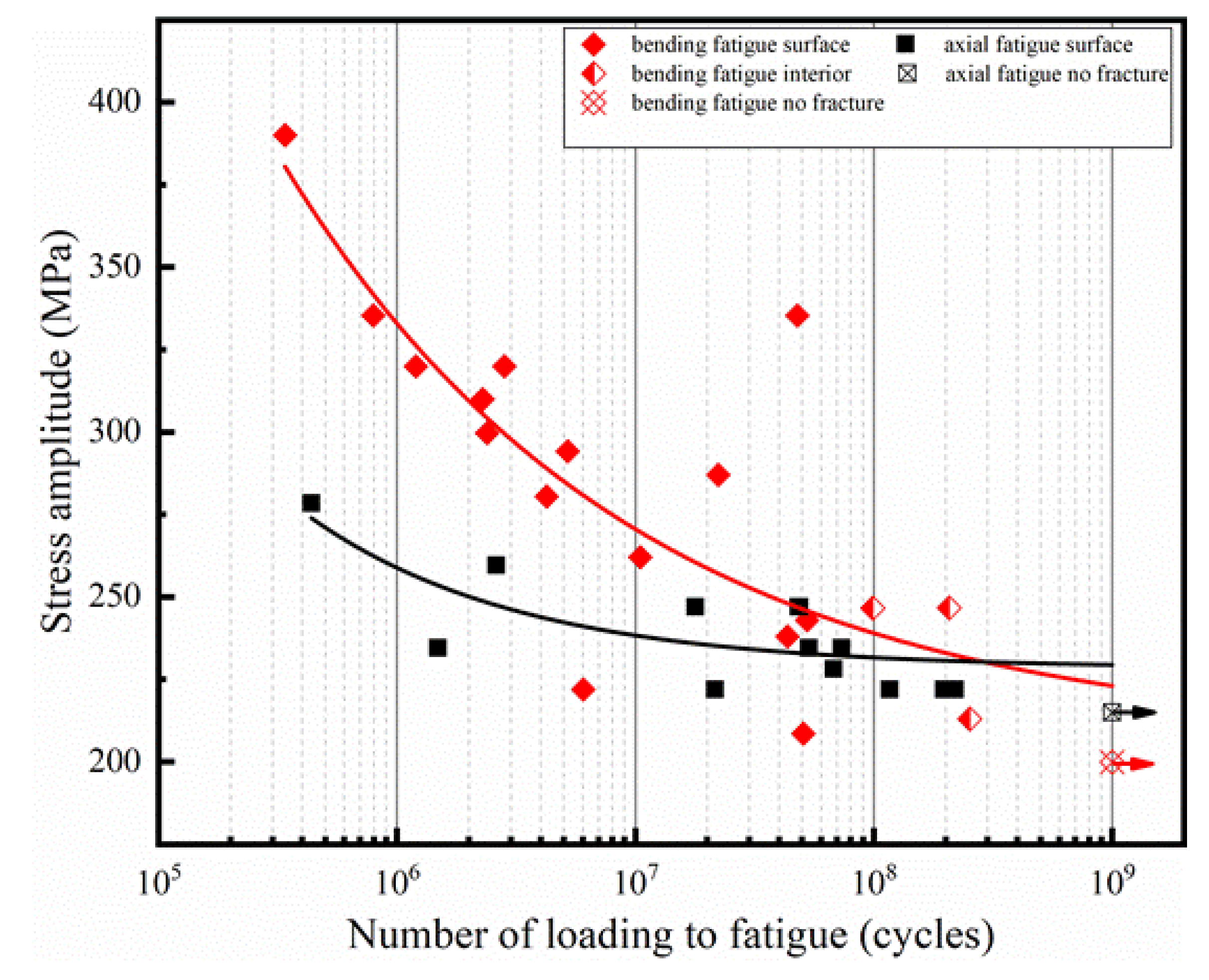 Materials 16 00005 g008