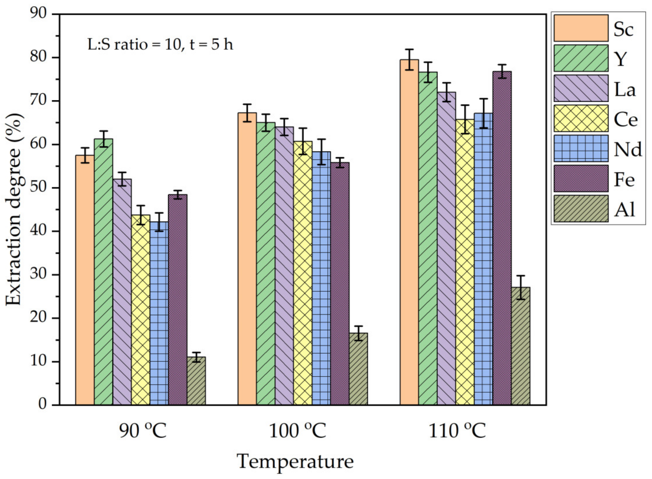 Materials 16 00006 g008