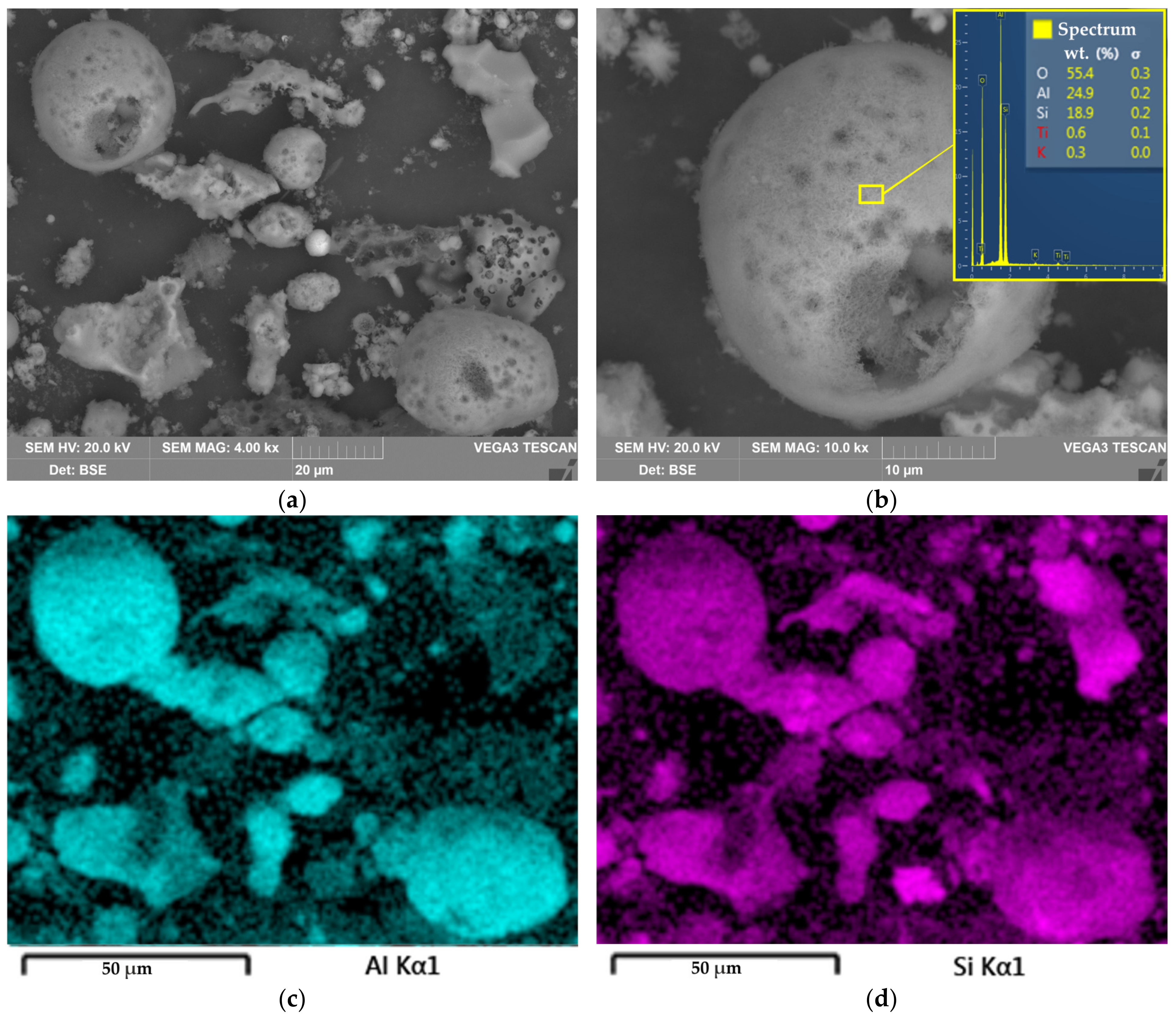 Materials 16 00006 g010