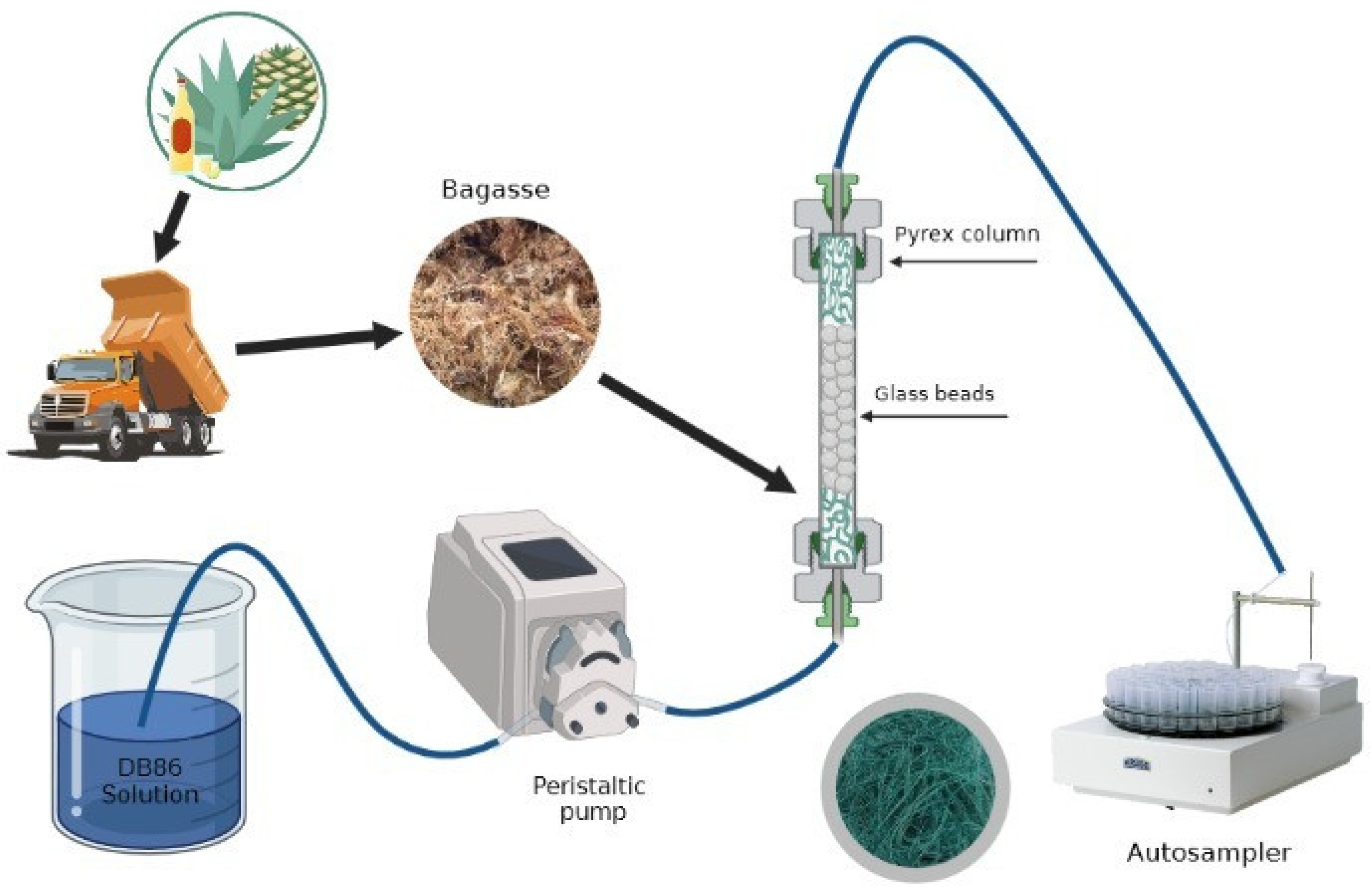 Materials 16 00008 g001