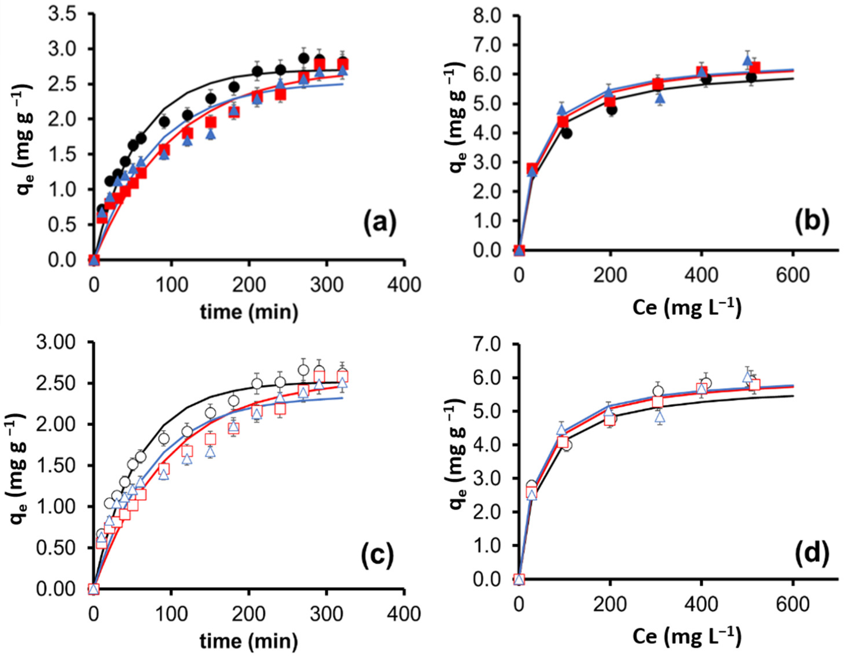 Materials 16 00008 g006