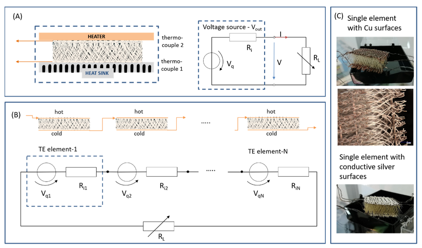Materials 16 00013 g001