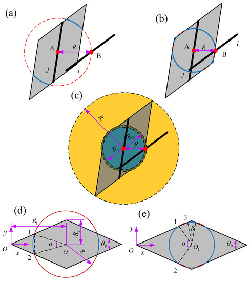 Materials 16 00015 g0a1