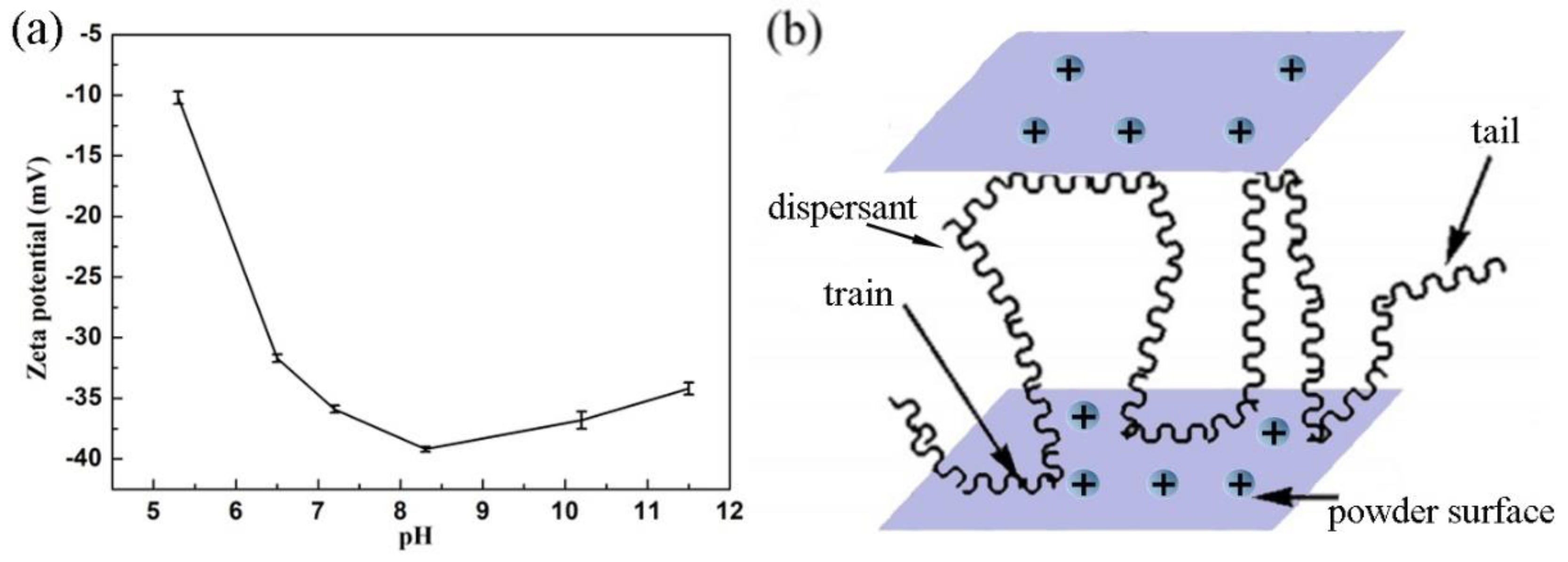 Materials 16 00021 g005