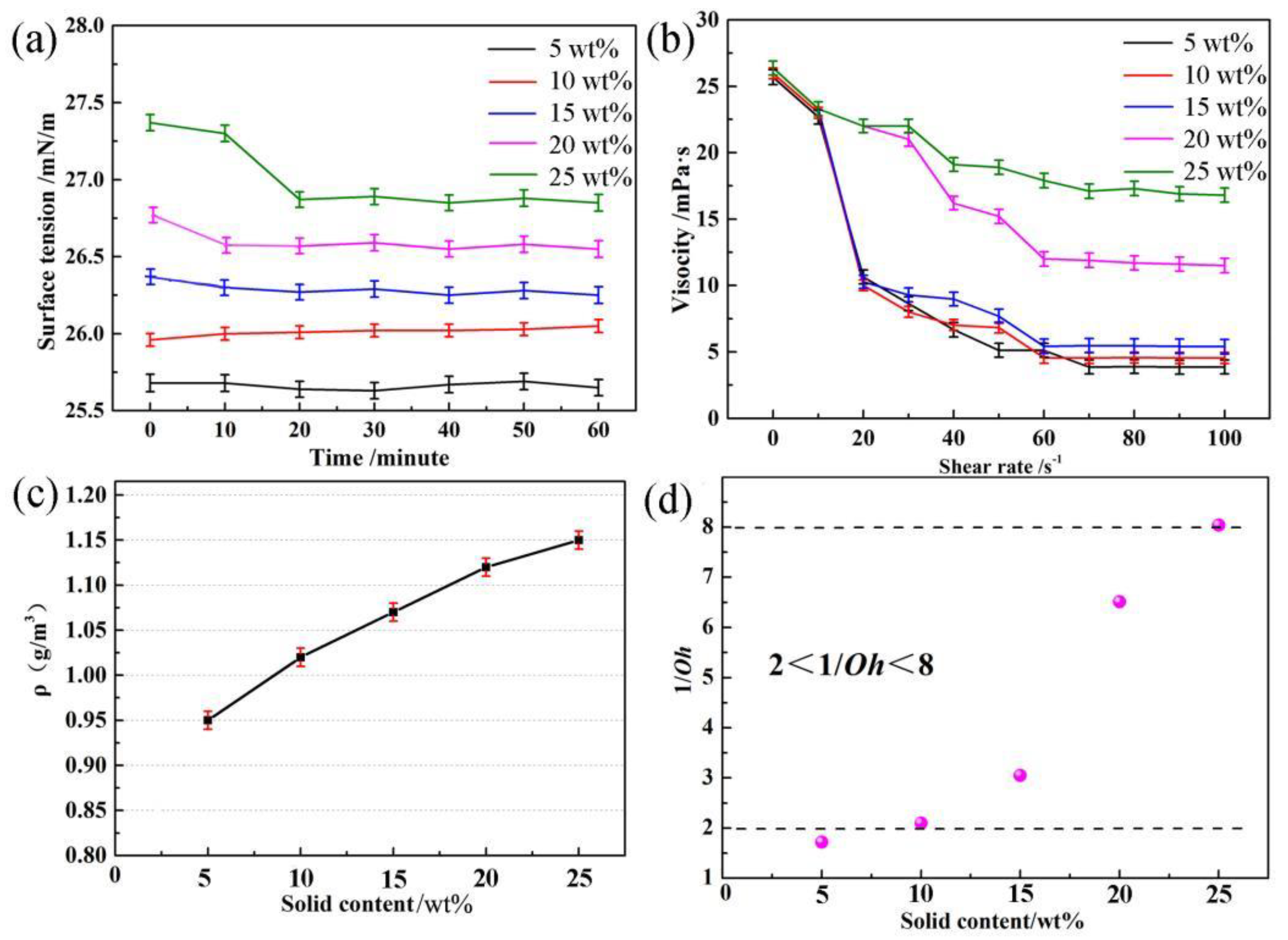 Materials 16 00021 g006
